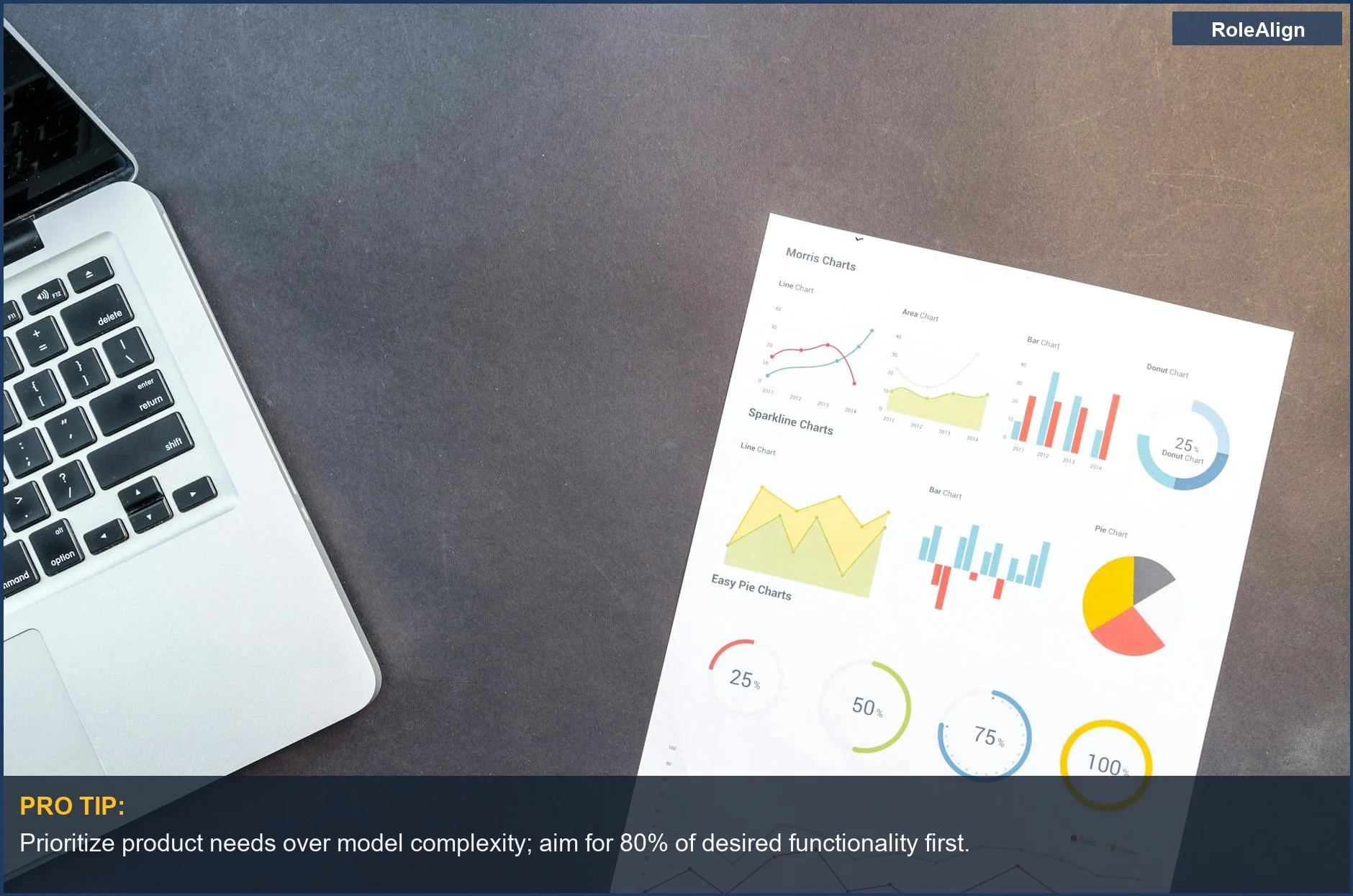 Configuración del escritorio de un ingeniero de IA aplicado con portátil y gráficos, centrándose en la interpretación de datos para el éxito empresarial.