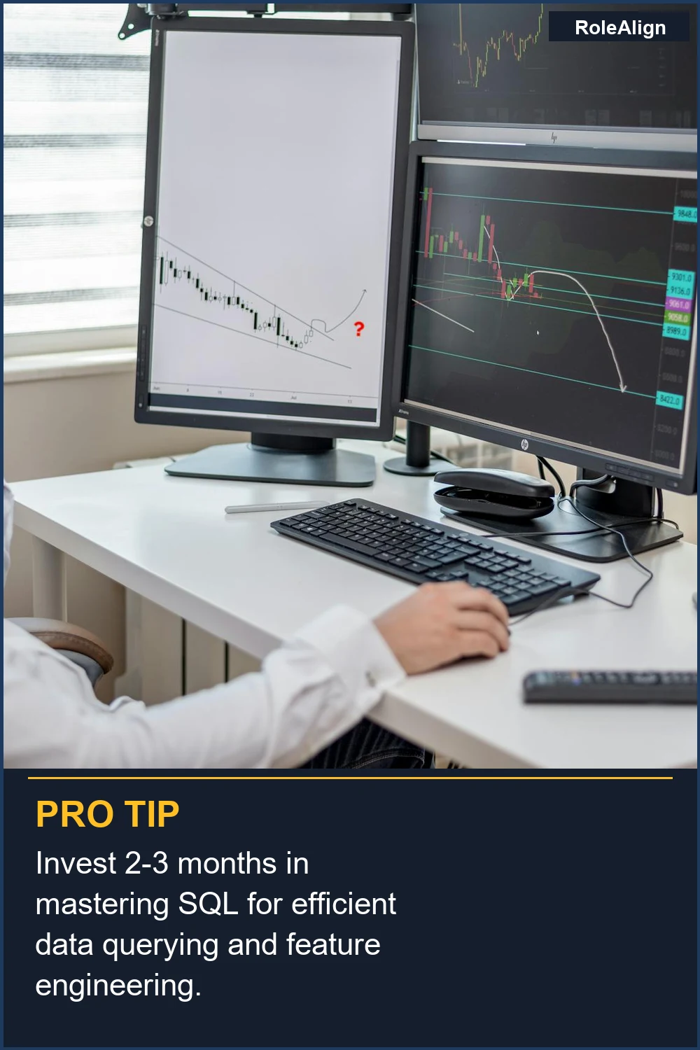 Invierte 2-3 meses en dominar SQL para una consulta de datos eficiente y una ingeniería de características.