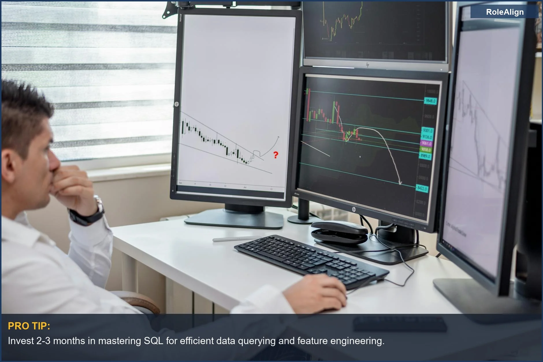 Profesional de negocios analizando datos financieros en múltiples monitores, crucial para la implementación de IA en el mercado.