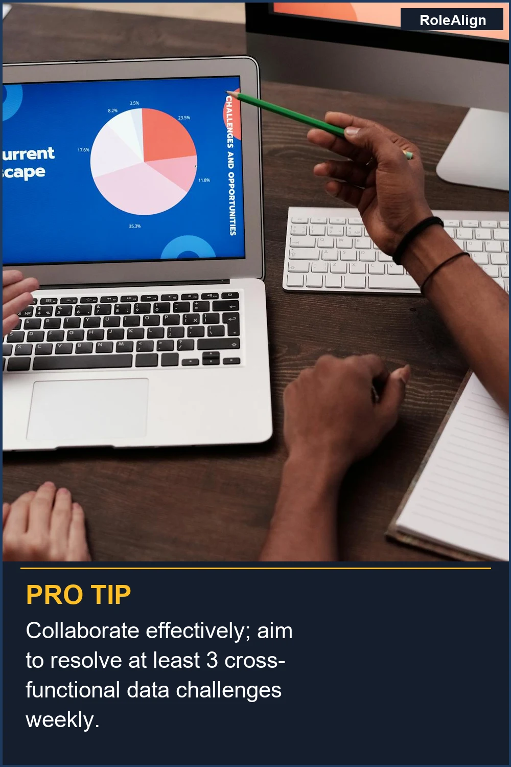 Colabora eficazmente; apunta a resolver al menos 3 desafíos de datos interfuncionales semanalmente.