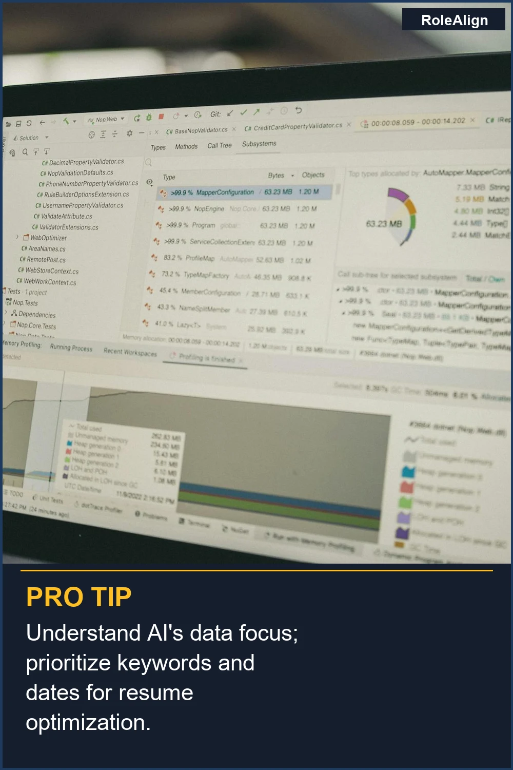 Understand AI's data focus; prioritize keywords and dates for resume optimization.