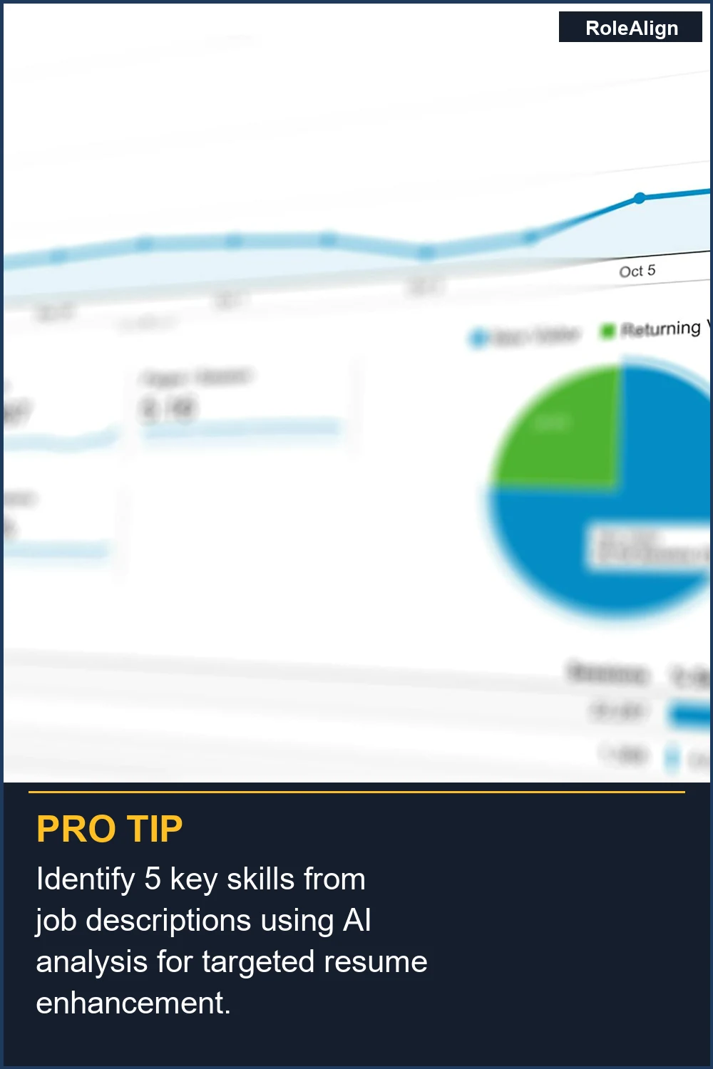 Identifica 5 habilidades clave de las descripciones de puestos utilizando el análisis de IA para mejorar el currículum de forma específica.
