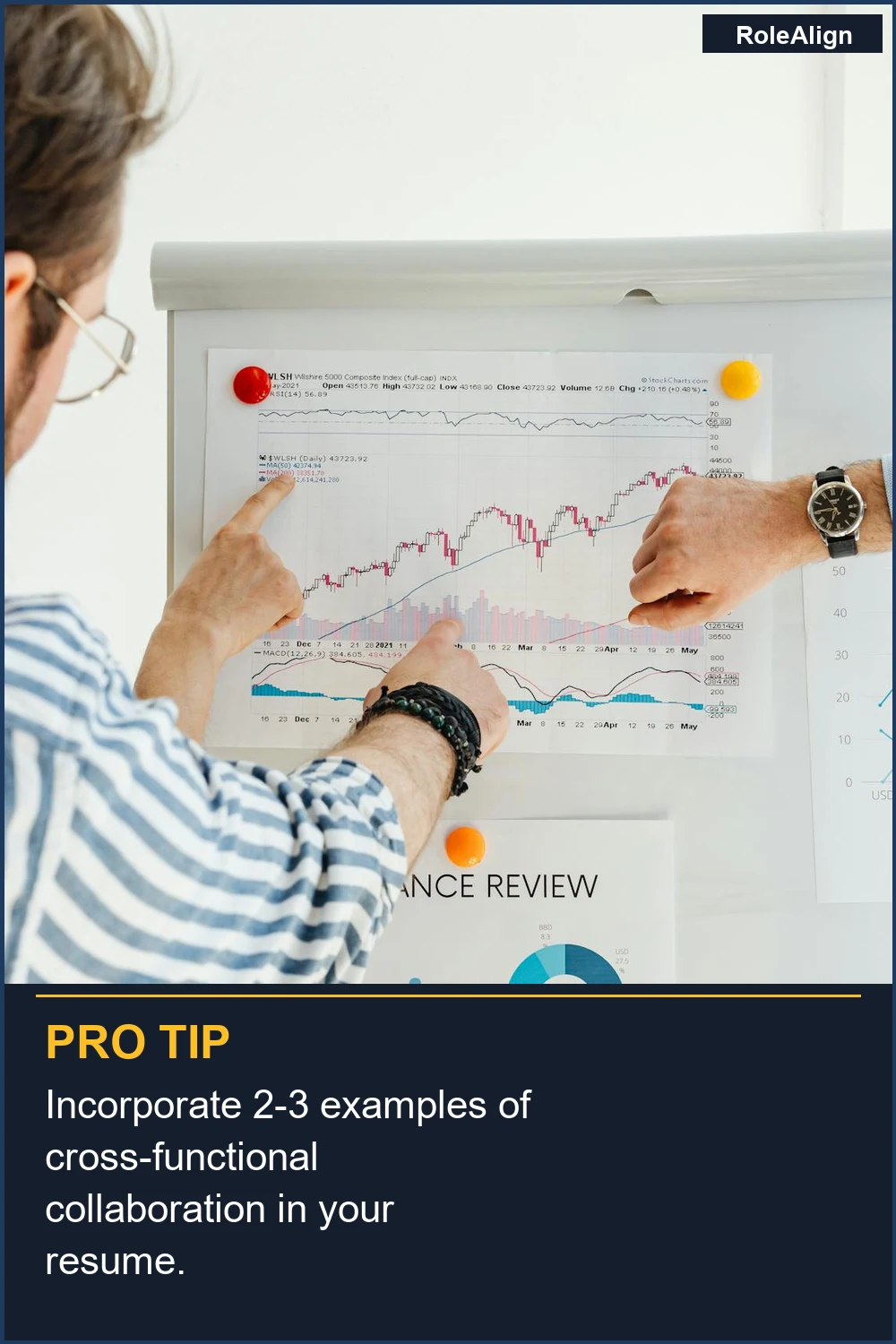 Incorporate 2-3 examples of cross-functional collaboration in your resume.