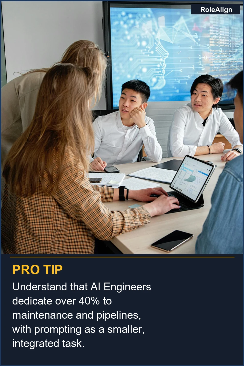 Understand that AI Engineers dedicate over 40% to maintenance and pipelines, with prompting as a smaller, integrated task.