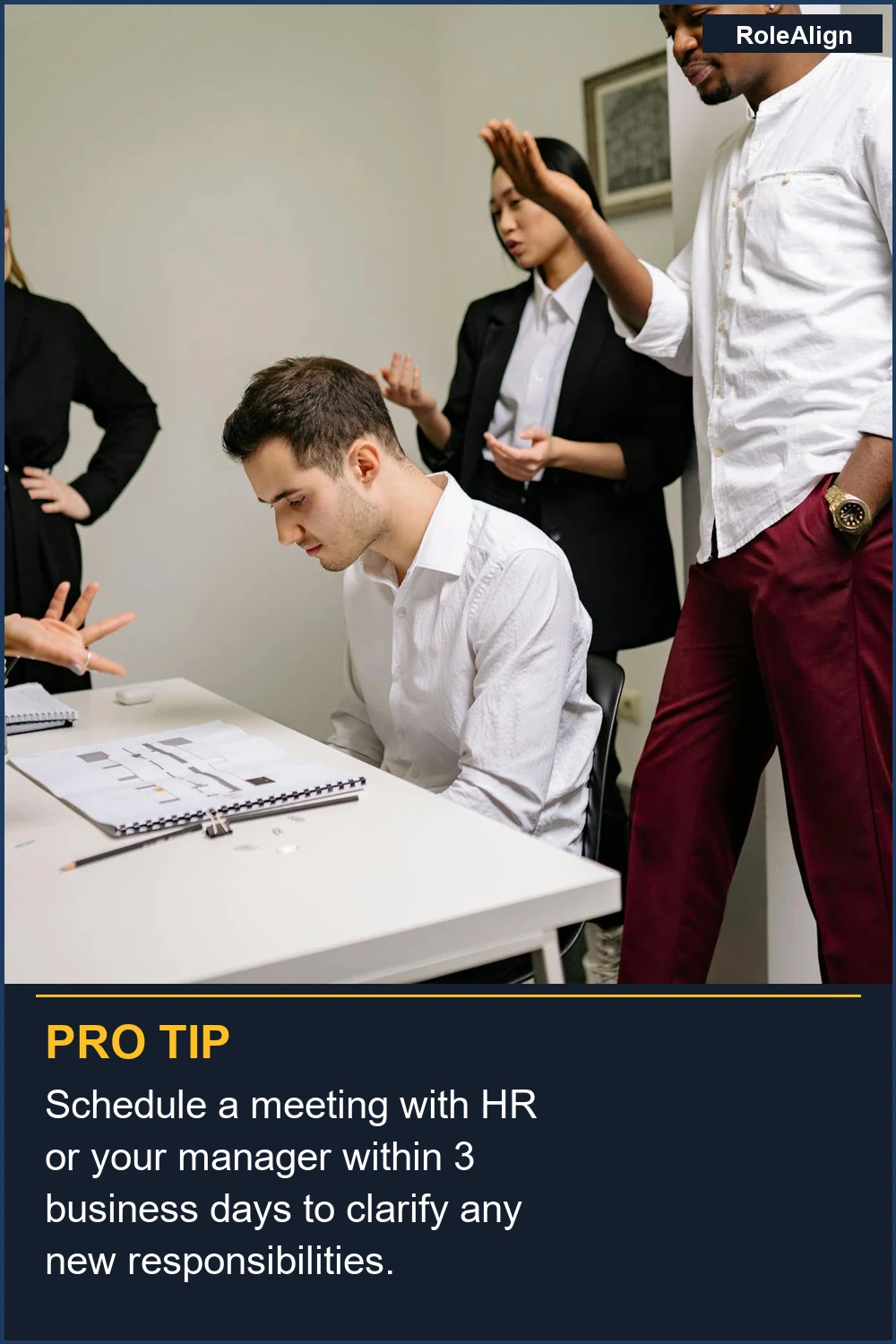 Schedule a meeting with HR or your manager within 3 business days to clarify any new responsibilities.