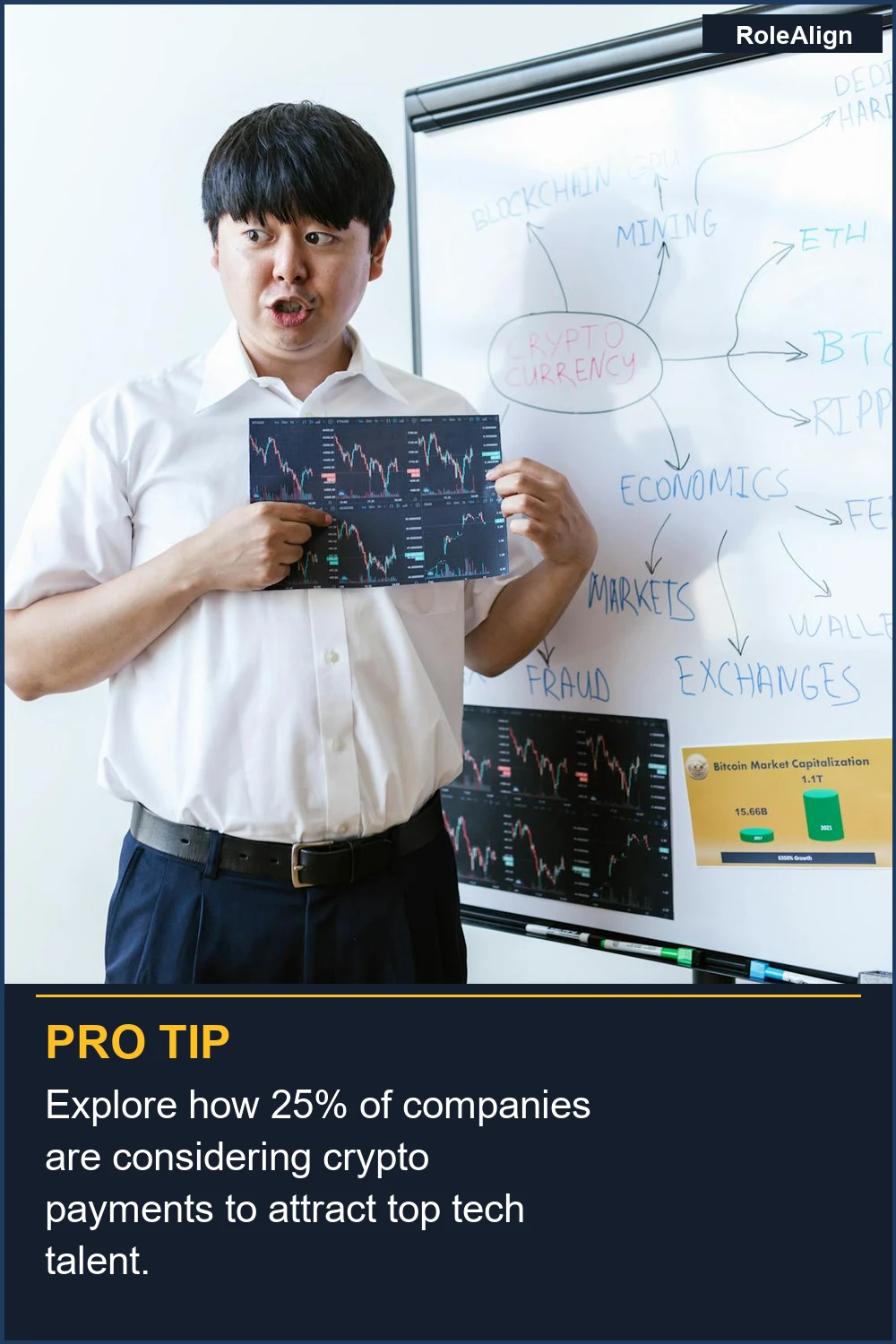 Explore how 25% of companies are considering crypto payments to attract top tech talent.