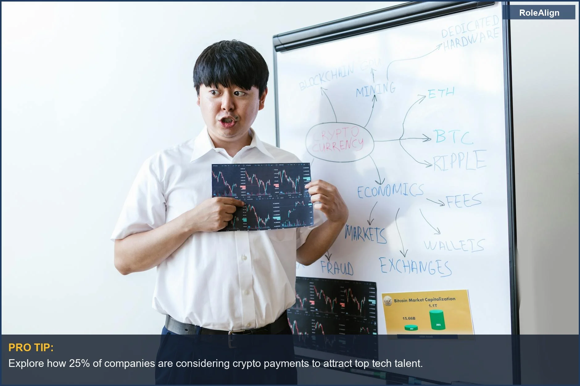 Man explains cryptocurrency payroll concepts on a whiteboard with charts, visualizing employee payment options.