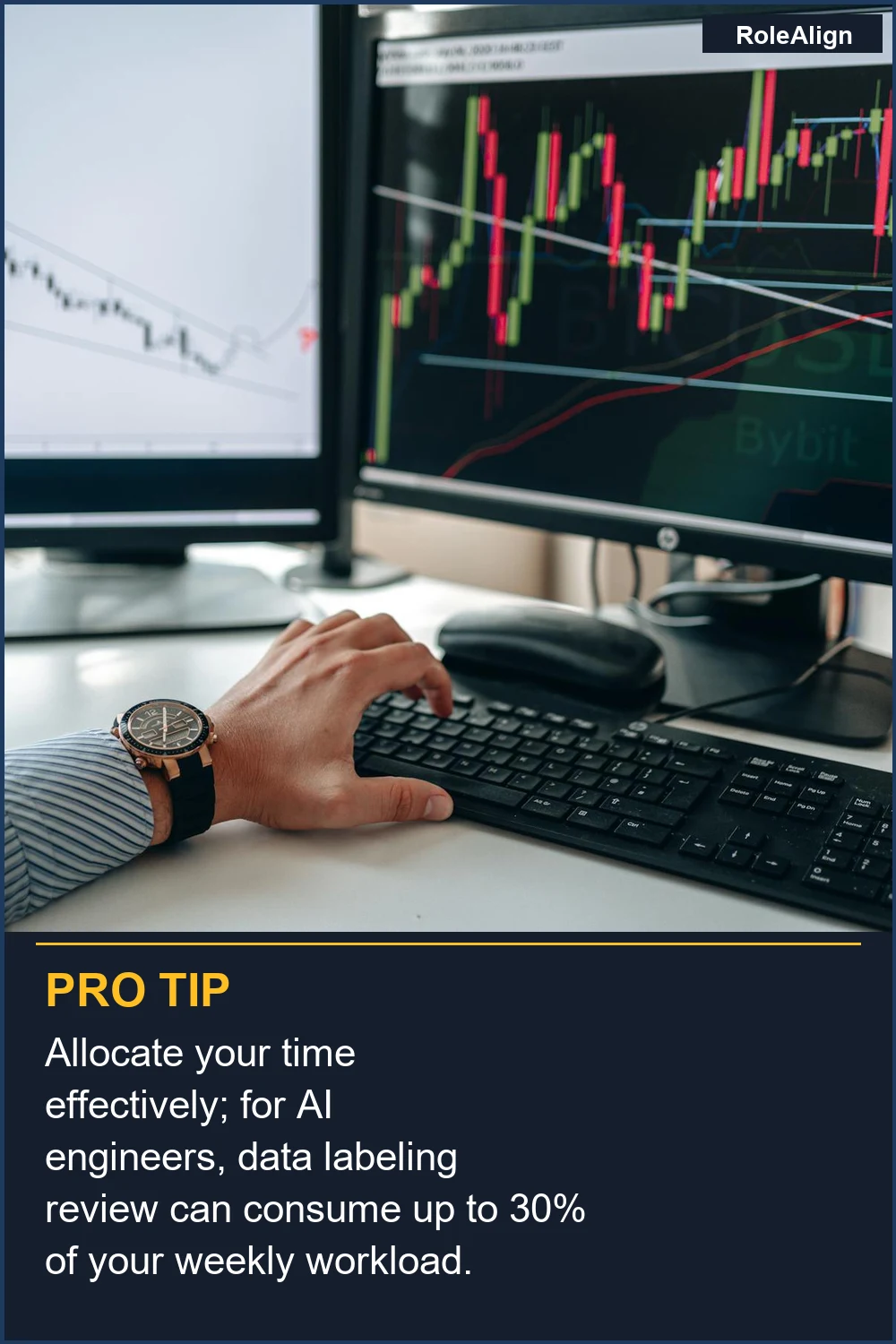 Allocate your time effectively; for AI engineers, data labeling review can consume up to 30% of your weekly workload.