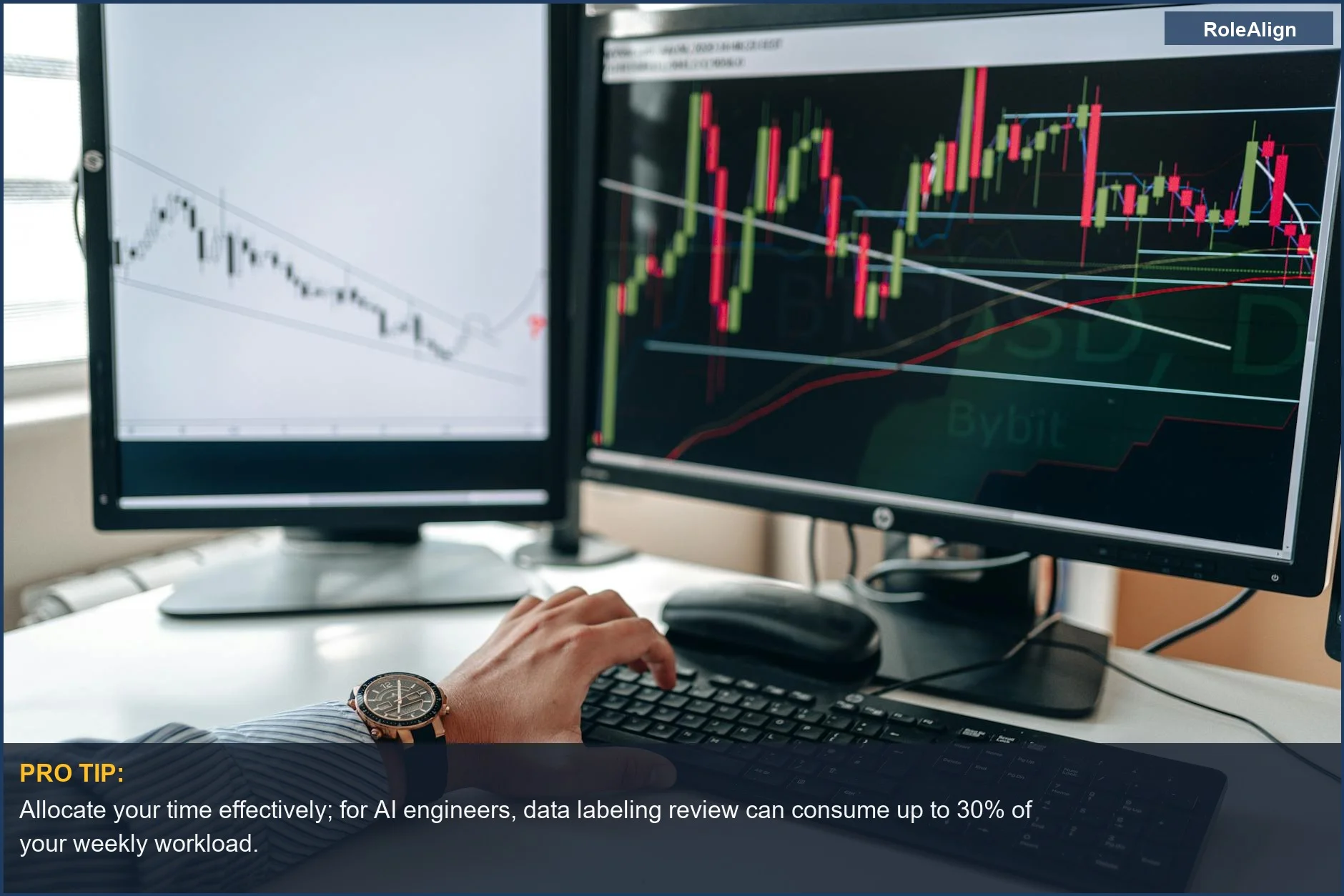 Businessperson analyzing stock market data on dual monitors, demonstrating the analytical rigor required in AI roles.