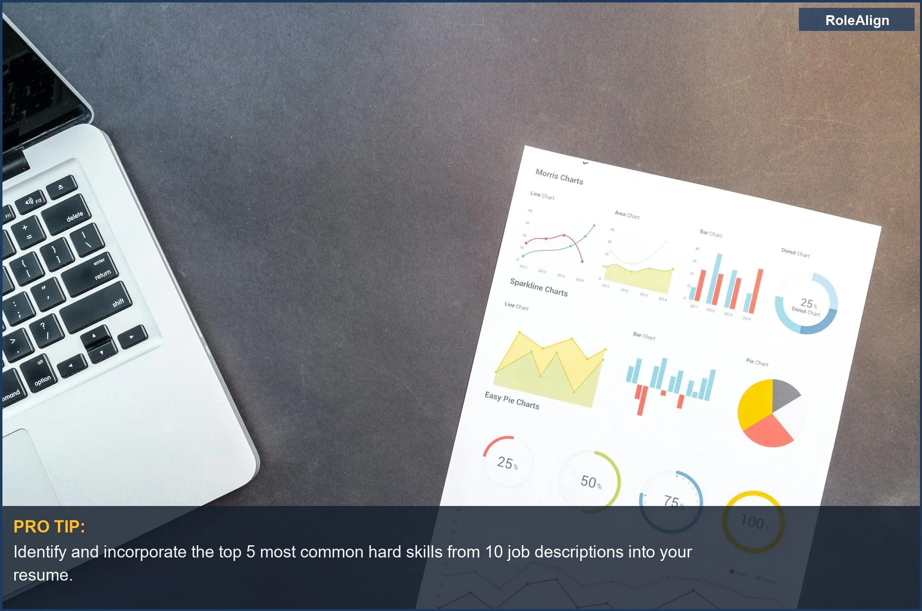 Laptop with analytical charts on a modern desk, demonstrating AI-driven insights for predictive career pathing and resume optimization.