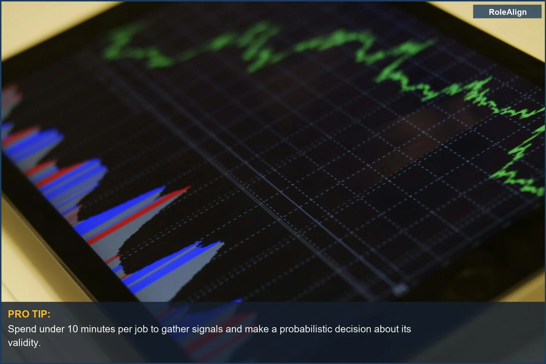 Tableta que muestra análisis del mercado de valores, ilustrando cómo usar señales de datos para detectar oportunidades de empleo fantasma.
