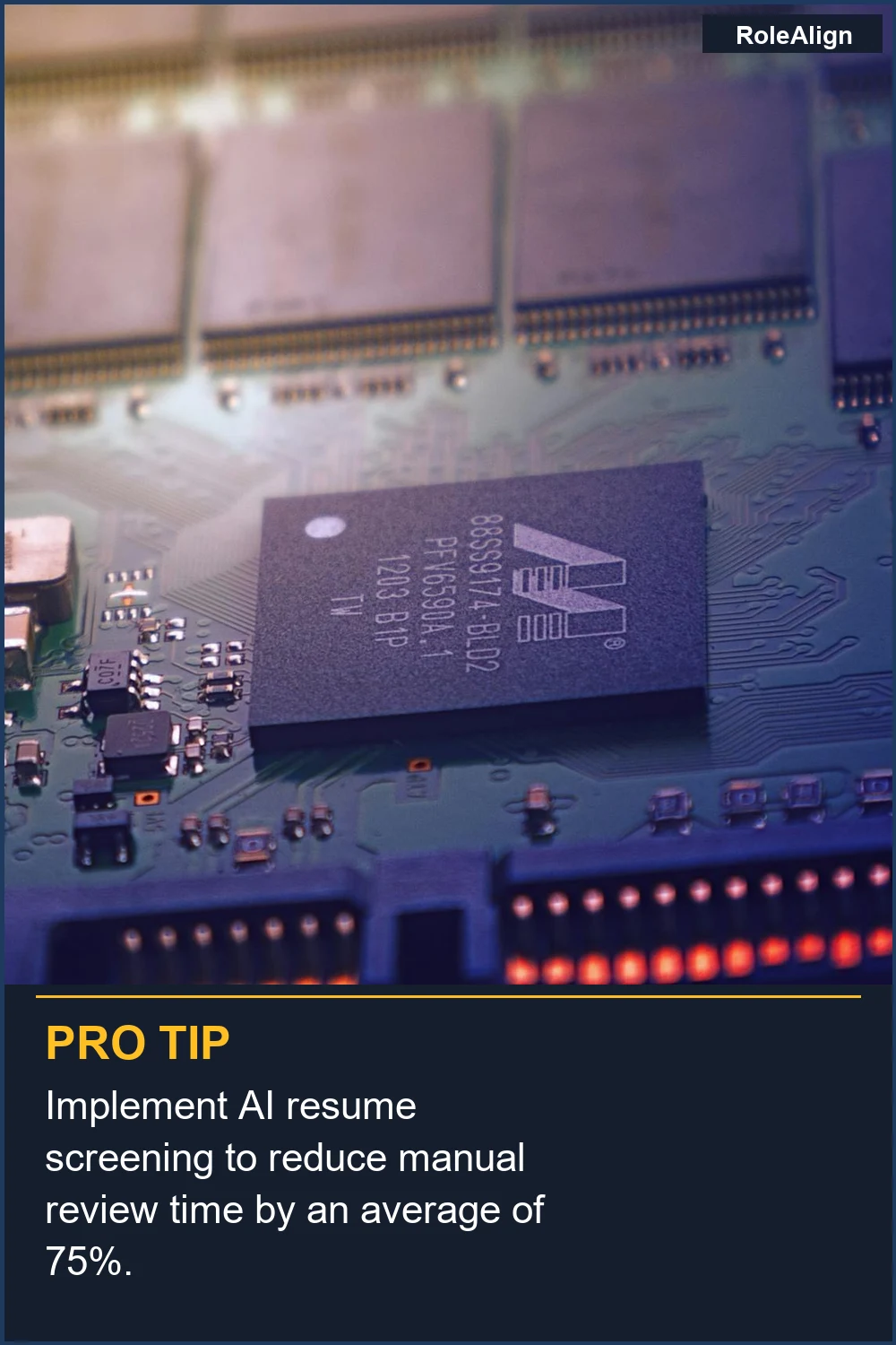 Implement AI resume screening to reduce manual review time by an average of 75%.