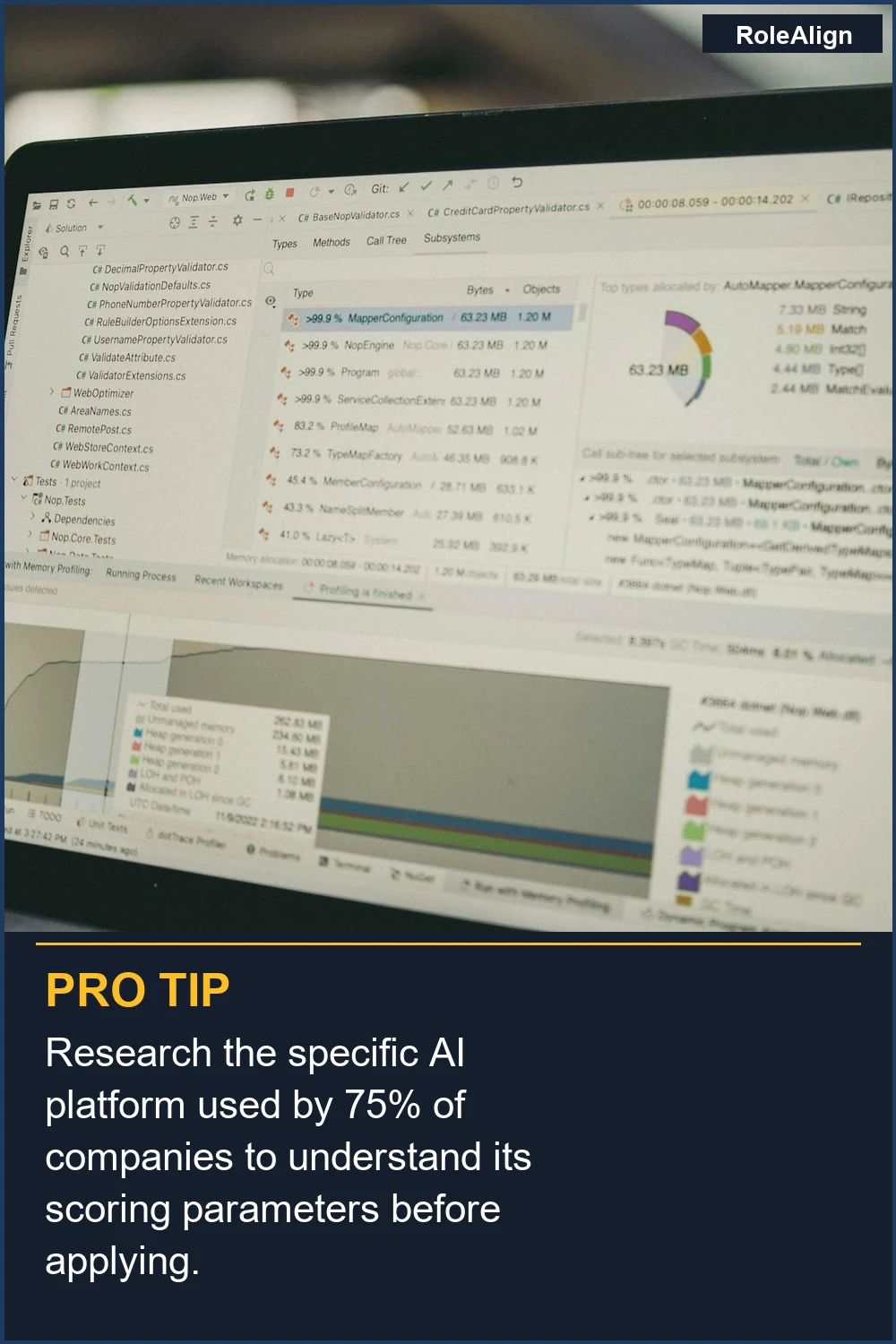 Investiga la plataforma de IA específica utilizada por el 75% de las empresas para comprender sus parámetros de puntuación antes de postularte.