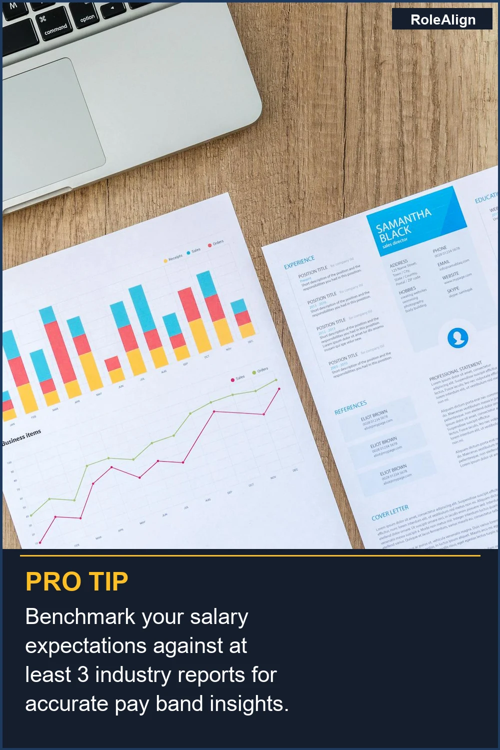 Benchmark your salary expectations against at least 3 industry reports for accurate pay band insights.