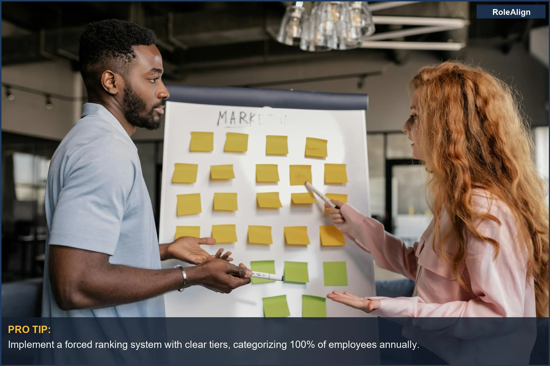 Professionals brainstorming marketing strategies in a modern office, illustrating forced ranking employee analysis.