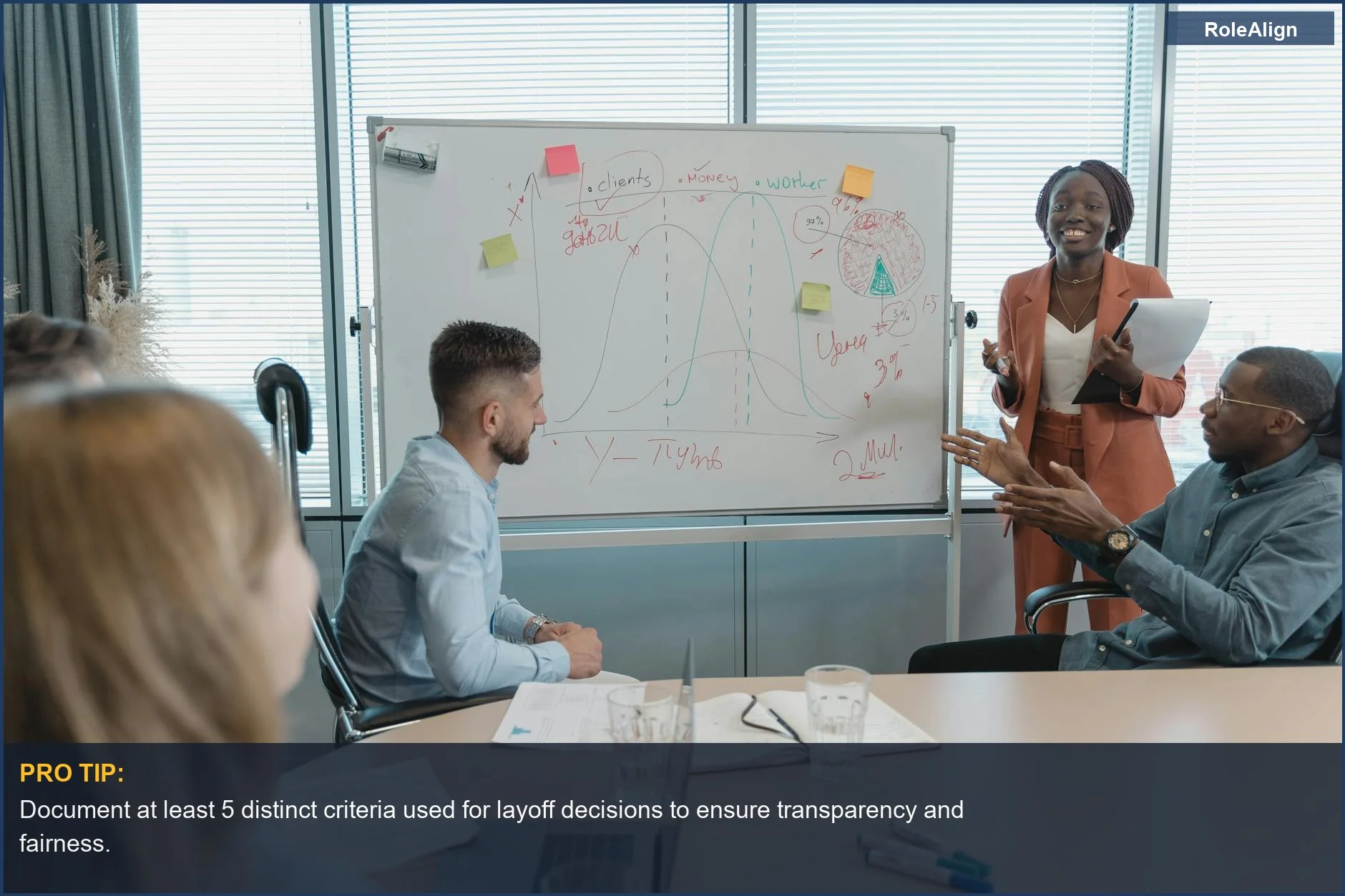 Multicultural team strategizing in a conference room with a whiteboard, highlighting complex layoff selection criteria.