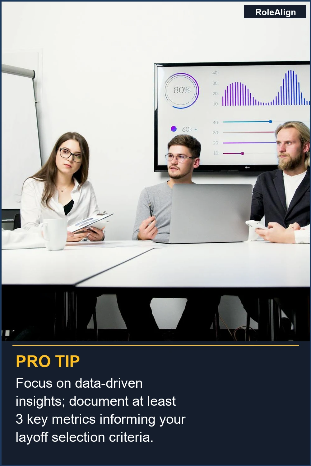 Focus on data-driven insights; document at least 3 key metrics informing your layoff selection criteria.