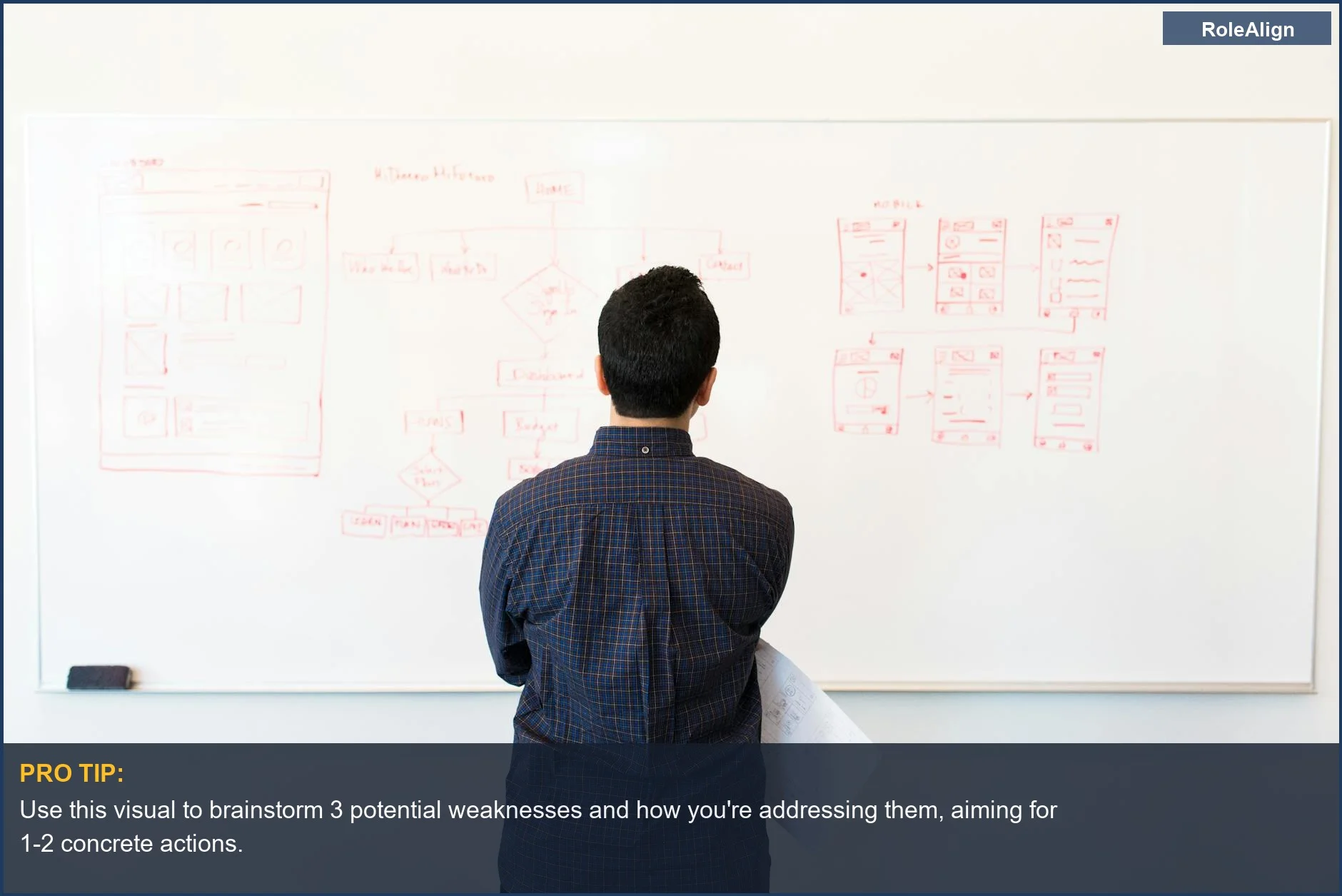 Man strategizing on a whiteboard, demonstrating self-awareness for your greatest weakness interview answer.
