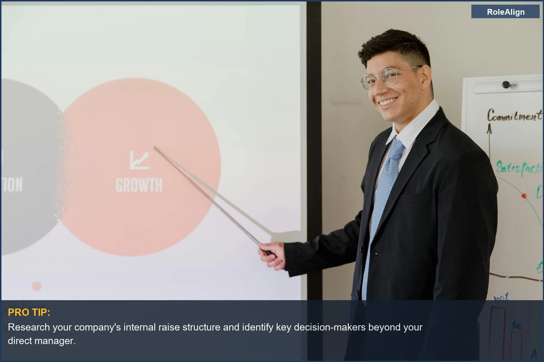 Smiling businessman presents a growth strategy, a visual cue for understanding the system mechanics when seeking a salary raise.