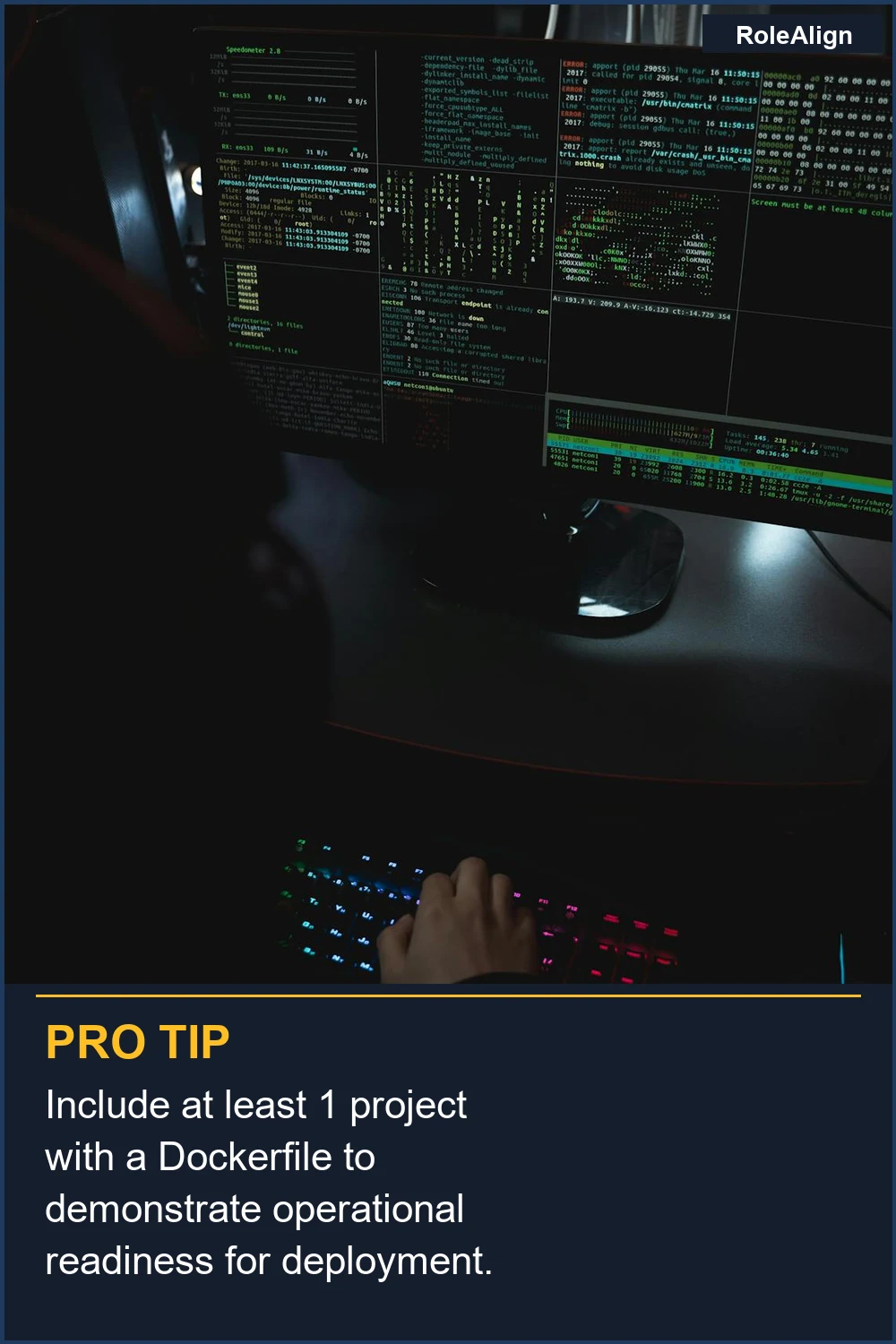 Incluye al menos 1 proyecto con un Dockerfile para demostrar la preparación operativa para la implementación.