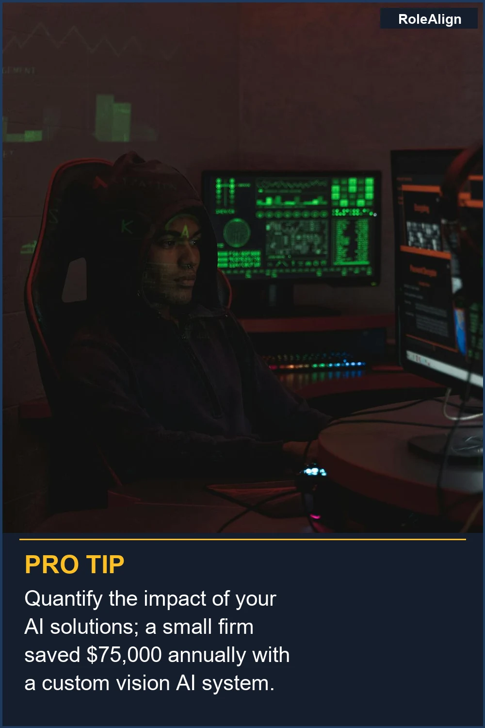 Quantify the impact of your AI solutions; a small firm saved $75,000 annually with a custom vision AI system.
