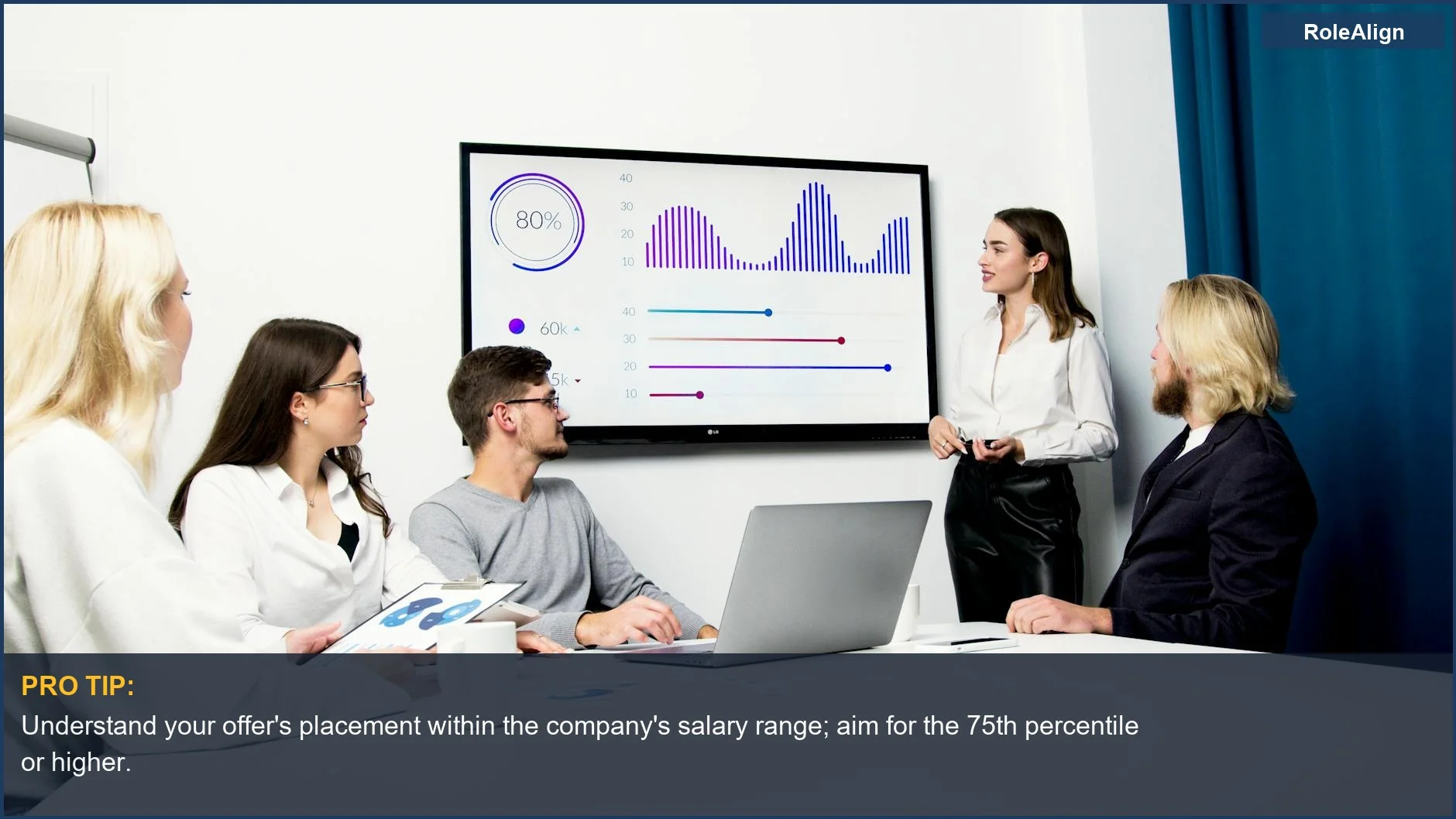Business team analyzing salary data on a presentation screen to understand a job offer's true market value.