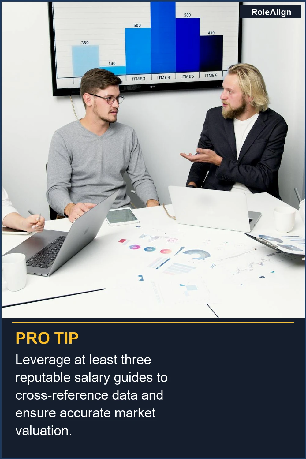 Leverage at least three reputable salary guides to cross-reference data and ensure accurate market valuation.