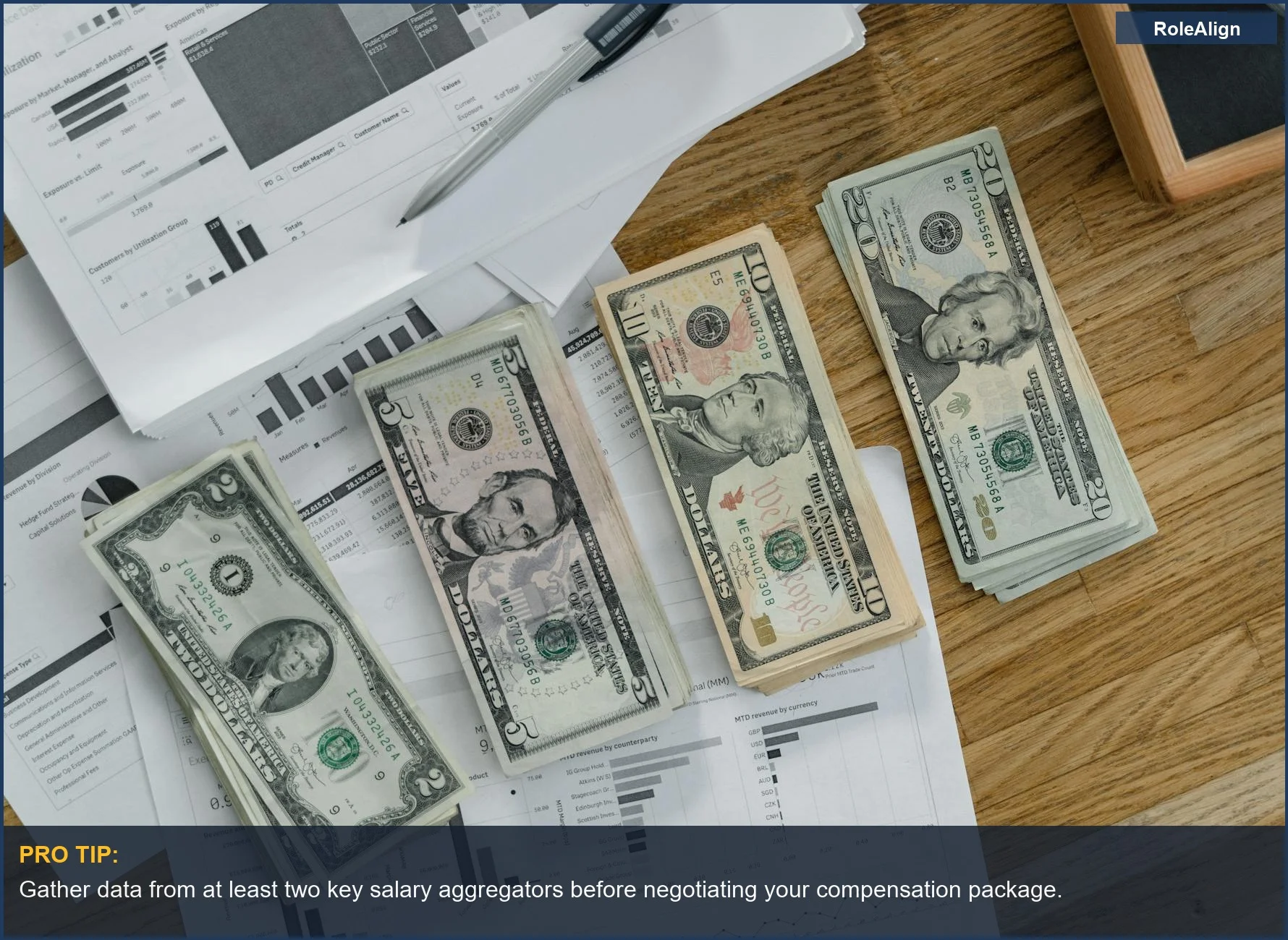 Stacks of US dollars over financial reports, crucial for evaluating a job offer's true market worth.