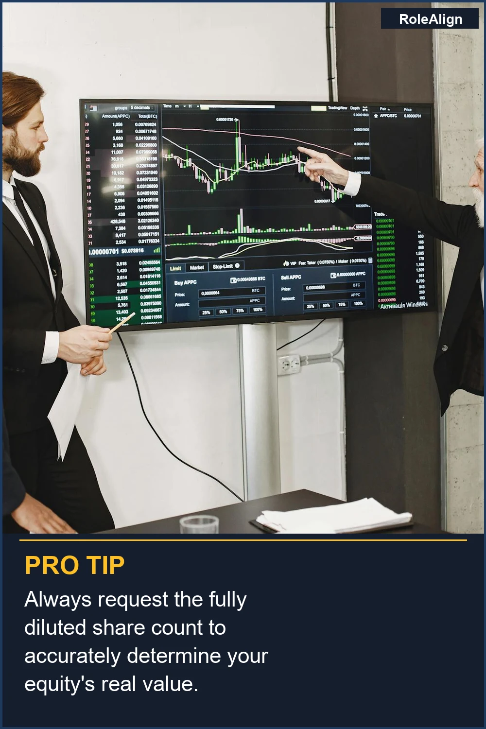 Solicita siempre el recuento de acciones totalmente diluidas para determinar con precisión el valor real de tu capital.