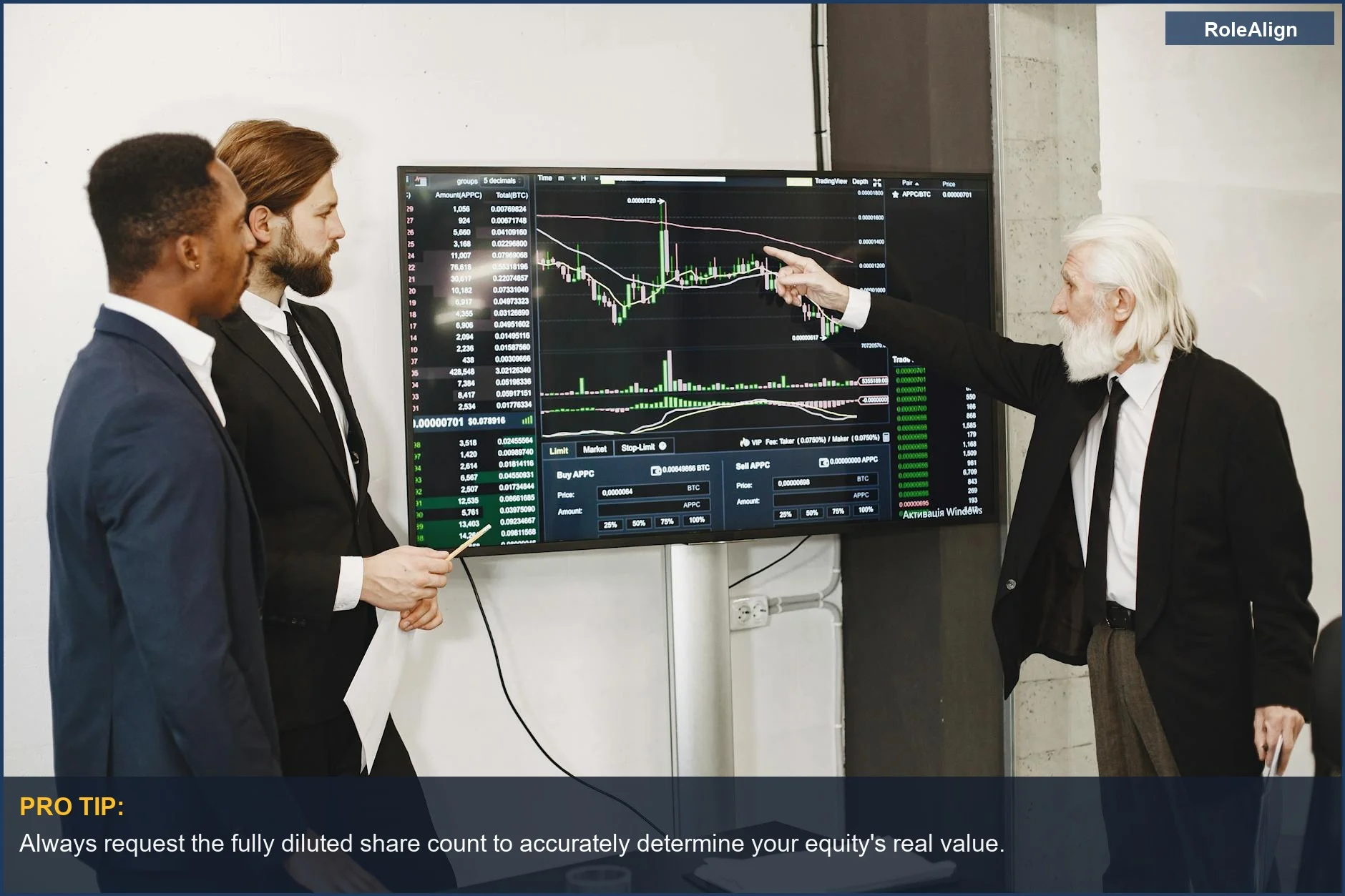 Equipo empresarial diverso analizando datos del mercado de valores en pantalla para ofertas de empleo en startups de IA.