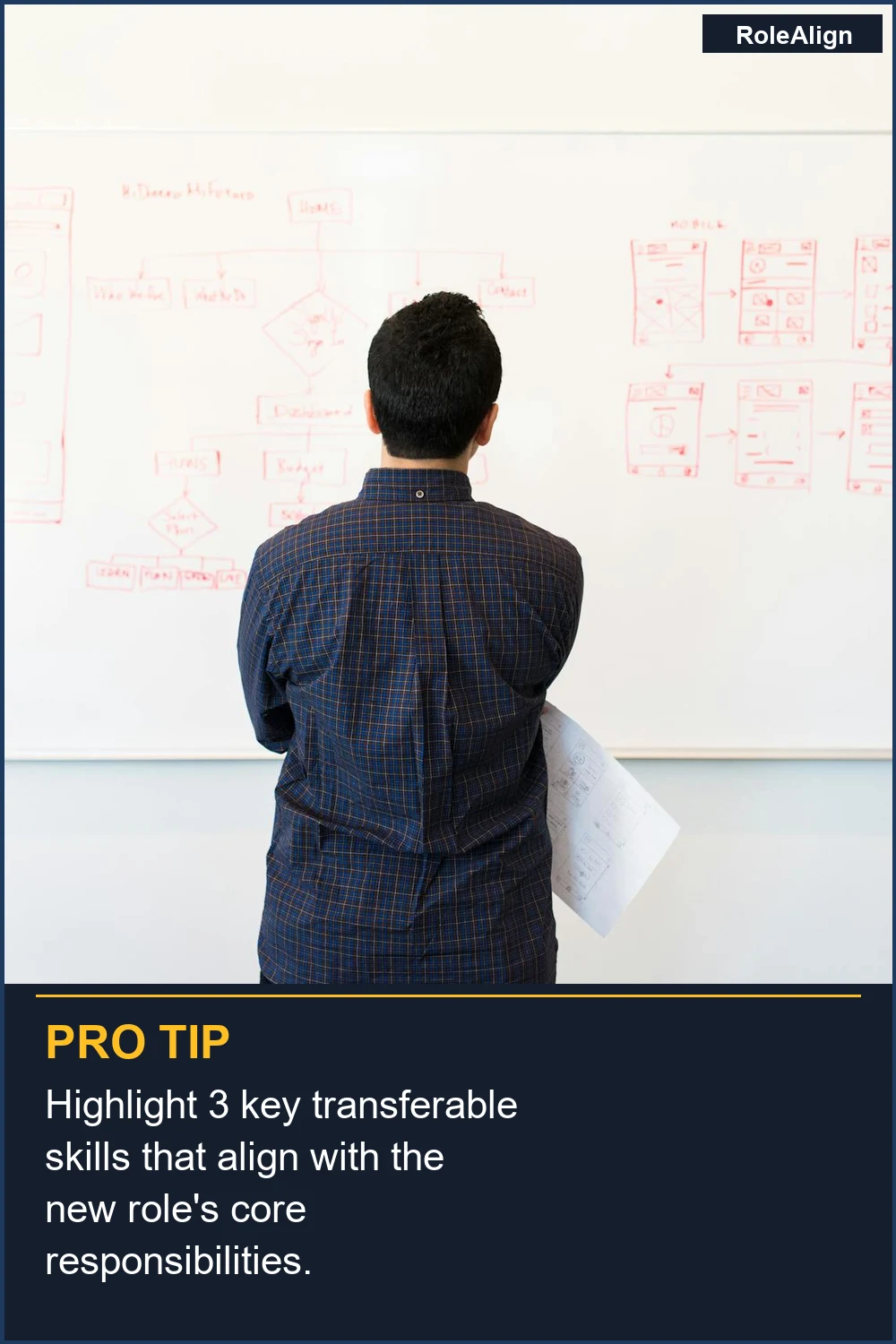 Highlight 3 key transferable skills that align with the new role's core responsibilities.