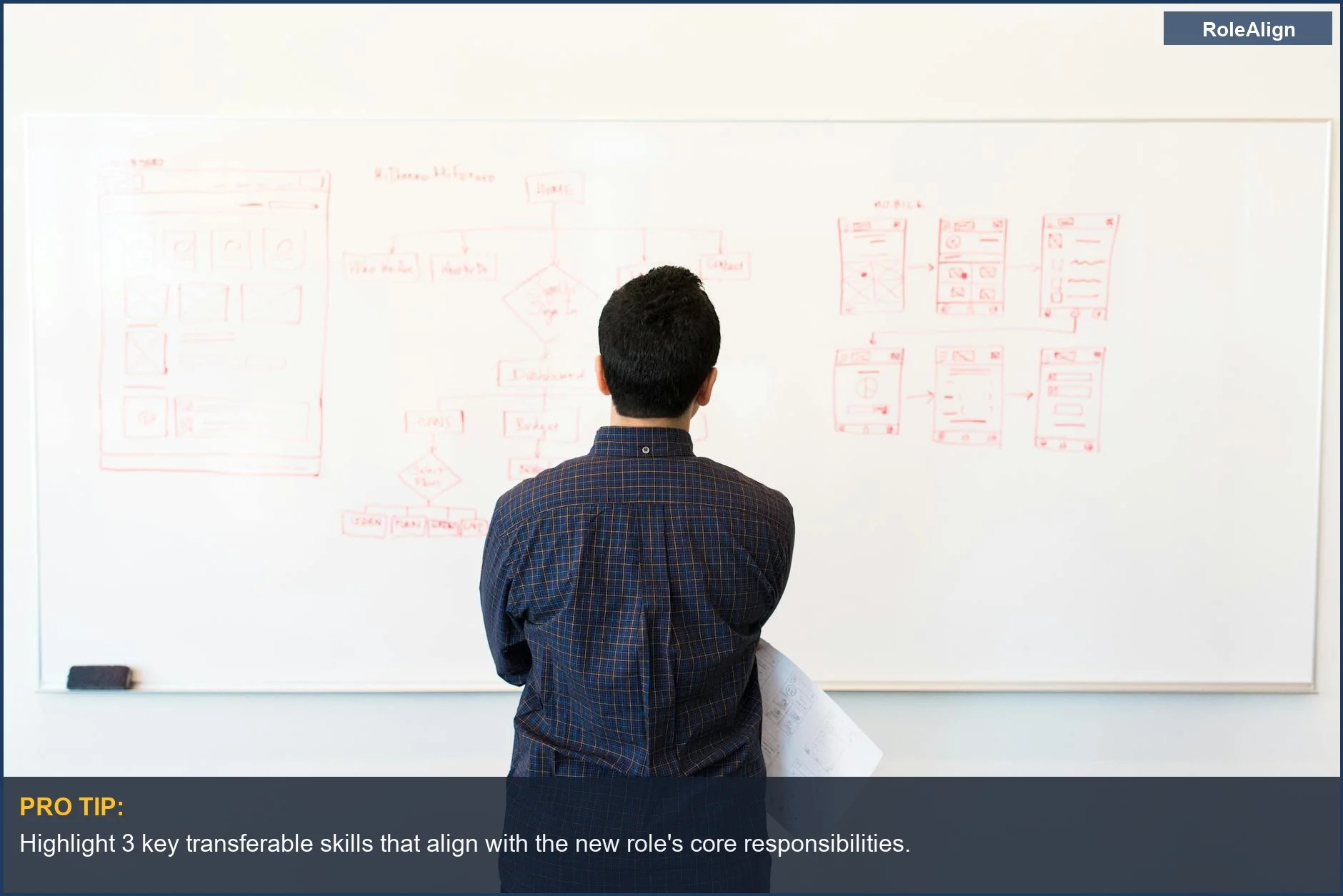Man strategically planning a career change on a whiteboard, demonstrating adaptability.