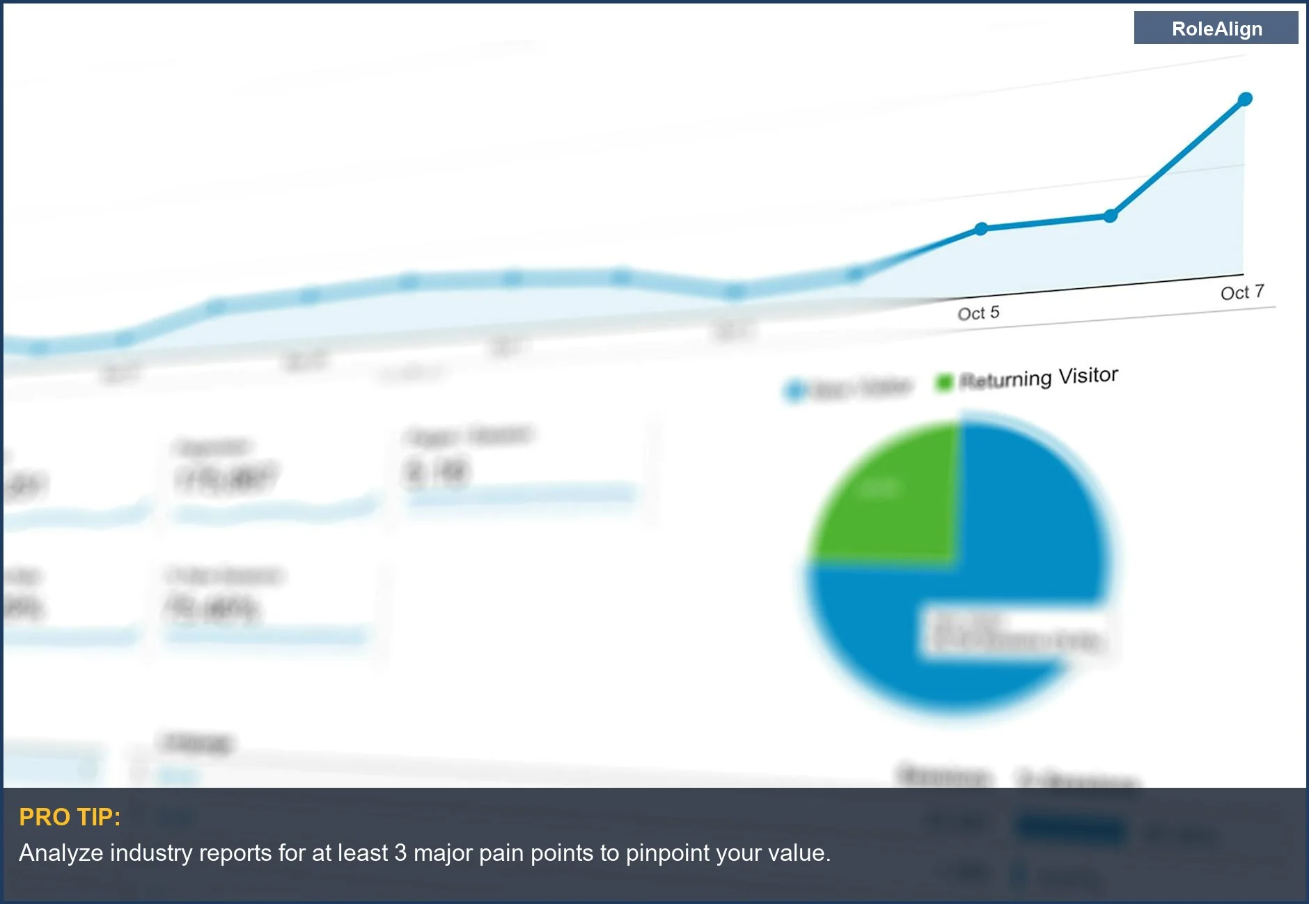 Visualización abstracta de datos que muestra tendencias ascendentes, ilustrando cómo identificar tu propuesta de valor única en una nueva industria.