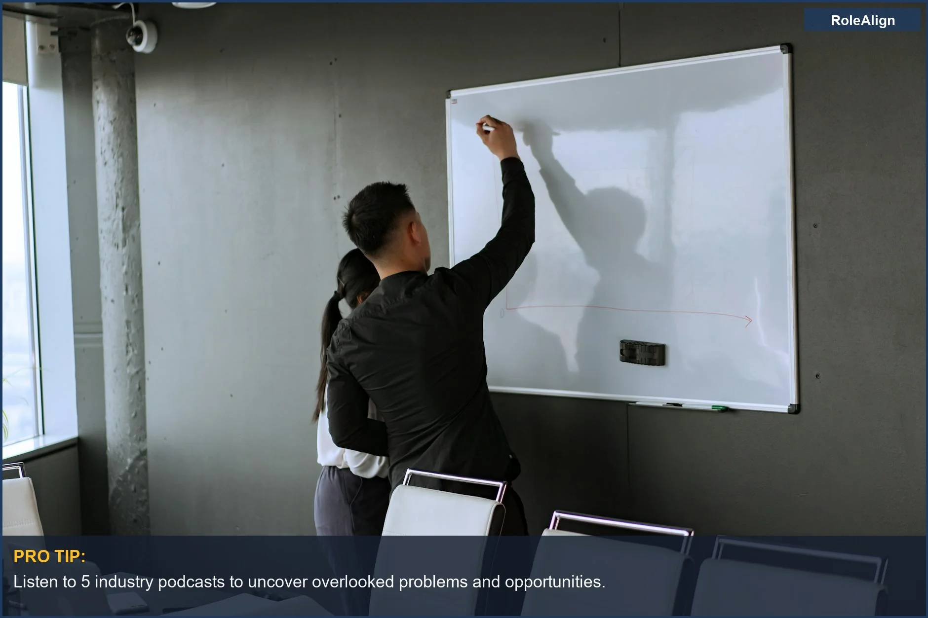 Profesionales haciendo una lluvia de ideas en una pizarra, enfatizando el proceso de identificación de puntos débiles para una propuesta de valor para una nueva industria.