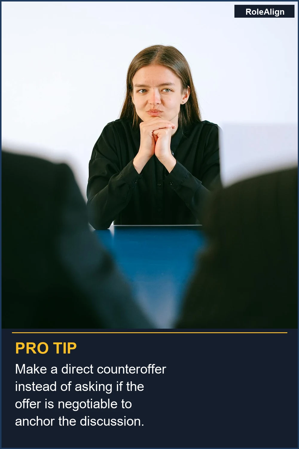 Make a direct counteroffer instead of asking if the offer is negotiable to anchor the discussion.