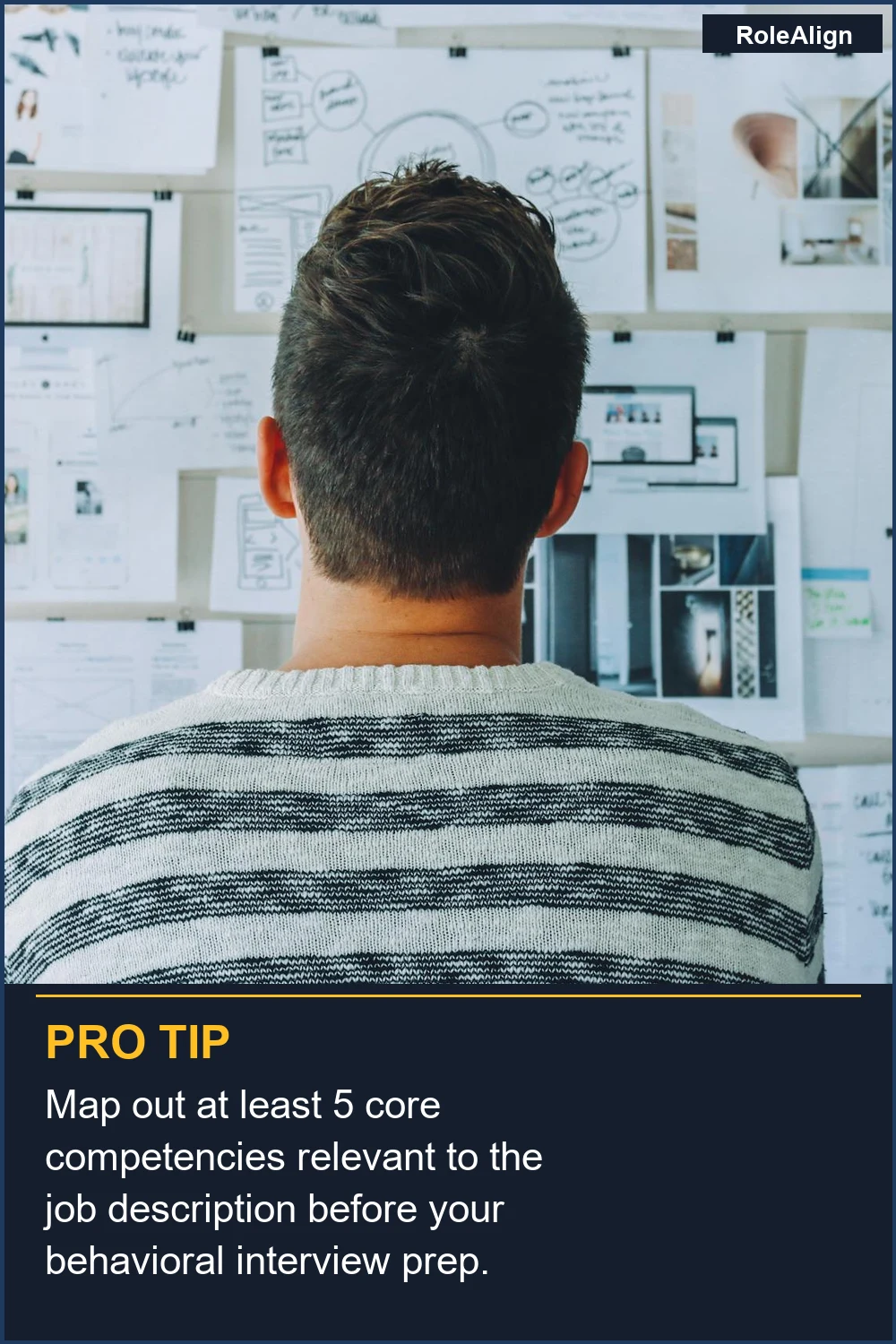 Map out at least 5 core competencies relevant to the job description before your behavioral interview prep.