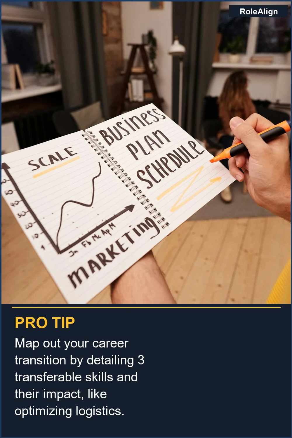 Detalla tu transición profesional detallando 3 habilidades transferibles y su impacto, como la optimización de la logística.