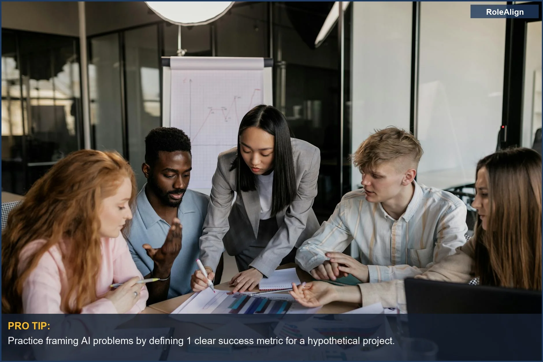 Professionals in a strategy meeting, emphasizing problem-framing as a core non technical AI skill.