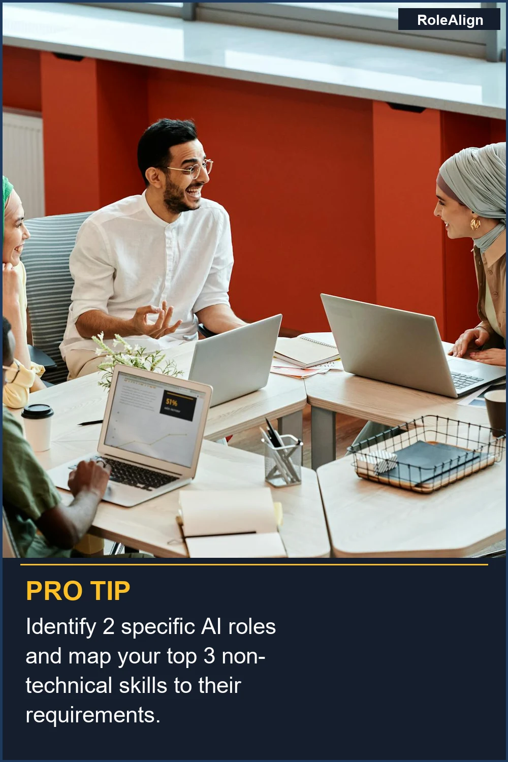 Identify 2 specific AI roles and map your top 3 non-technical skills to their requirements.