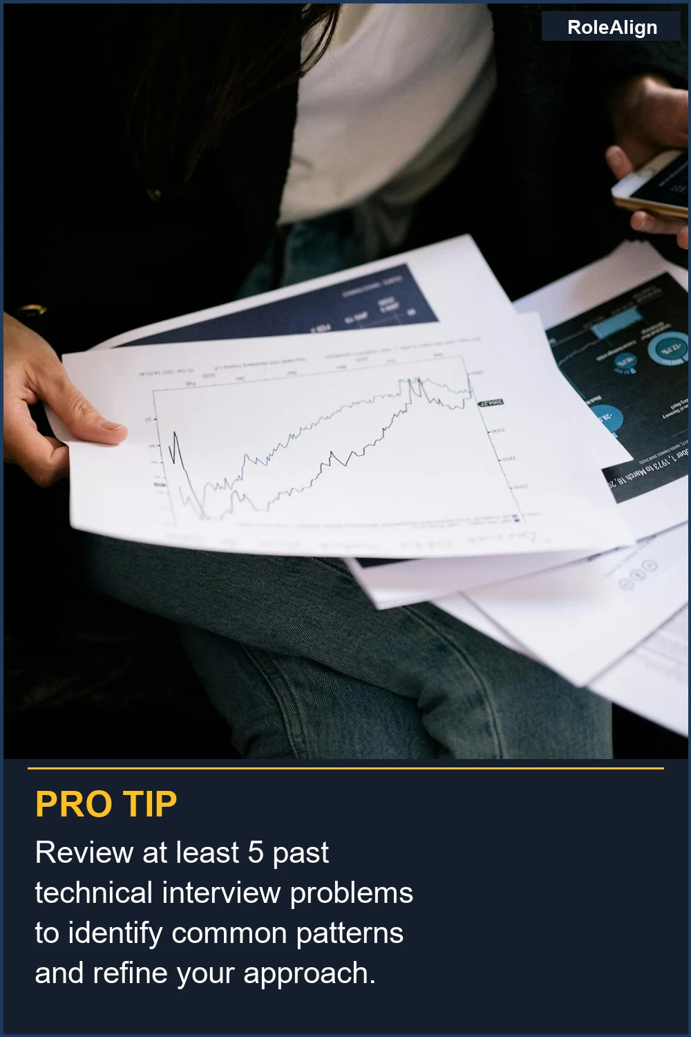 Revisa al menos 5 problemas de entrevistas técnicas anteriores para identificar patrones comunes y refinar tu enfoque.