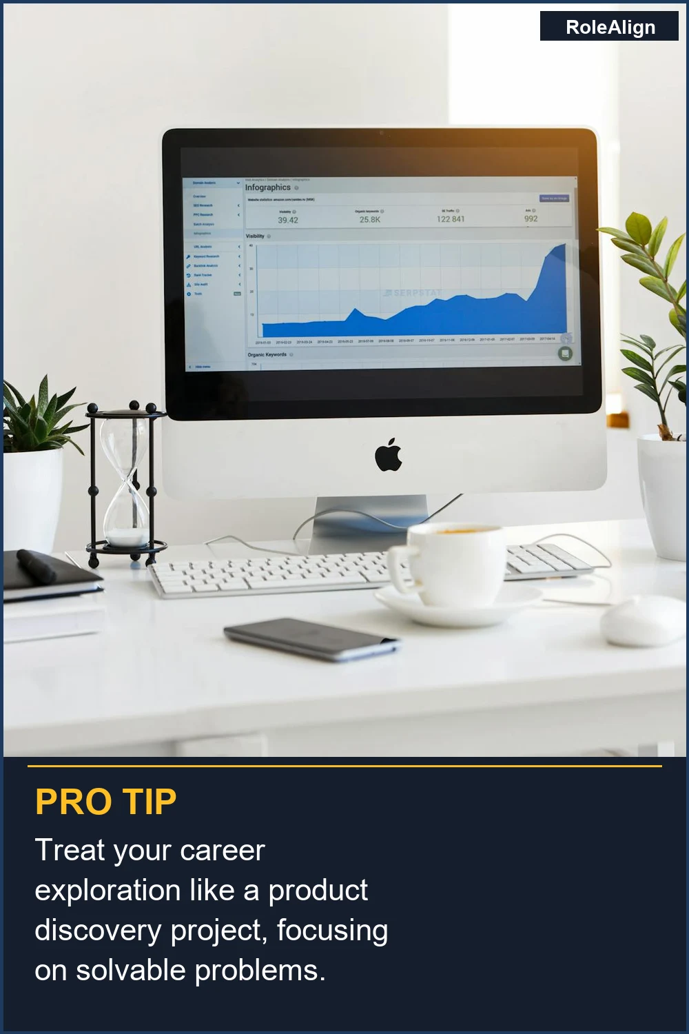 Treat your career exploration like a product discovery project, focusing on solvable problems.