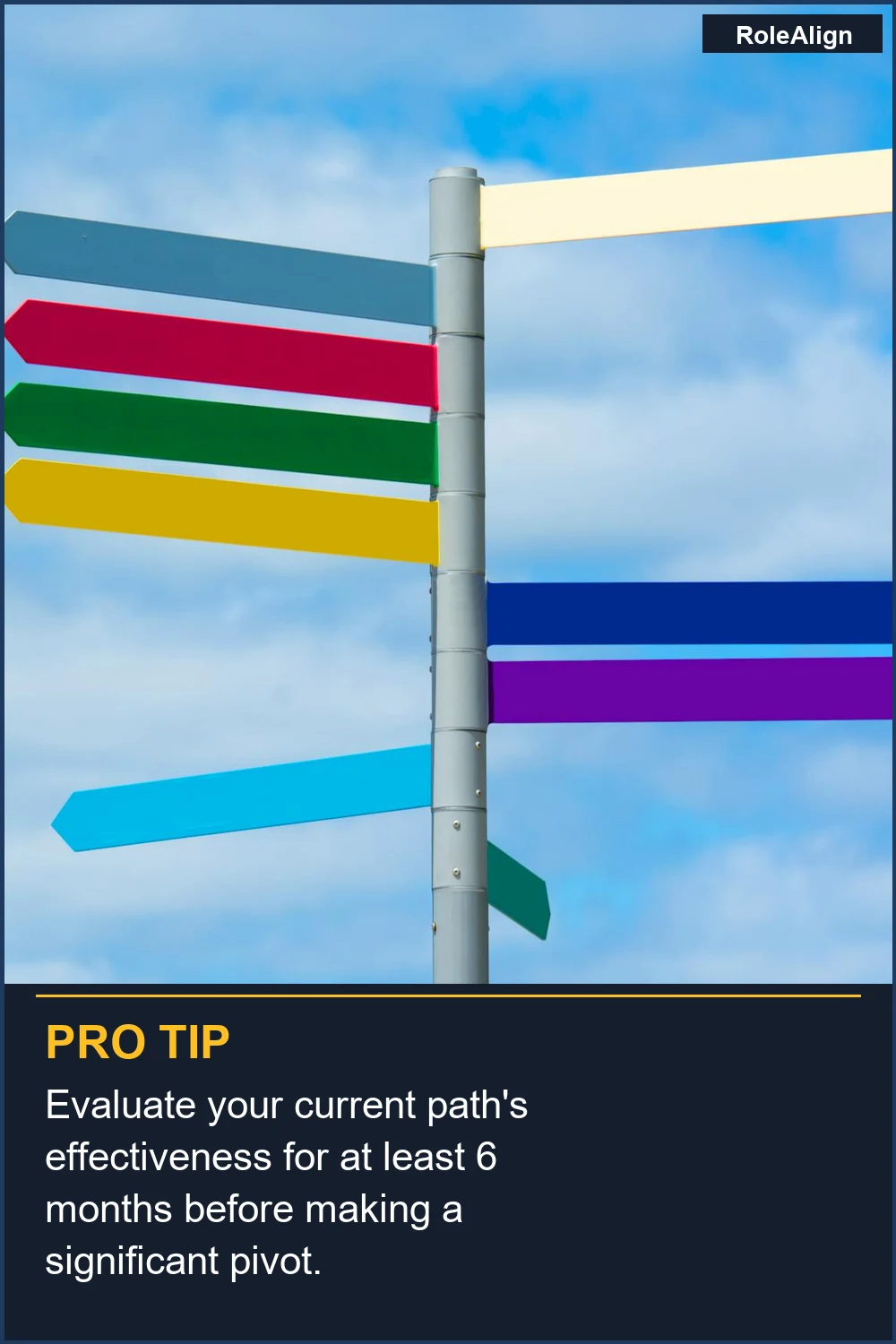 Evaluate your current path's effectiveness for at least 6 months before making a significant pivot.