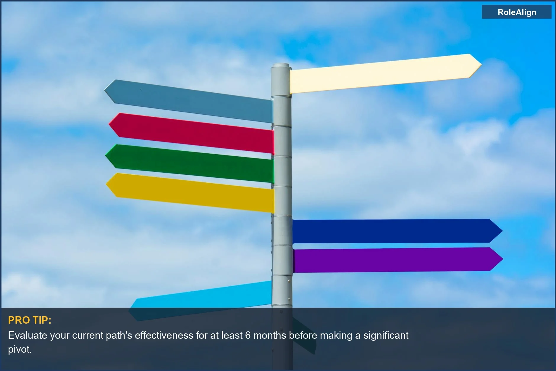 Multicolored directional signpost against blue sky--signs it's time for a strategic career pivot.