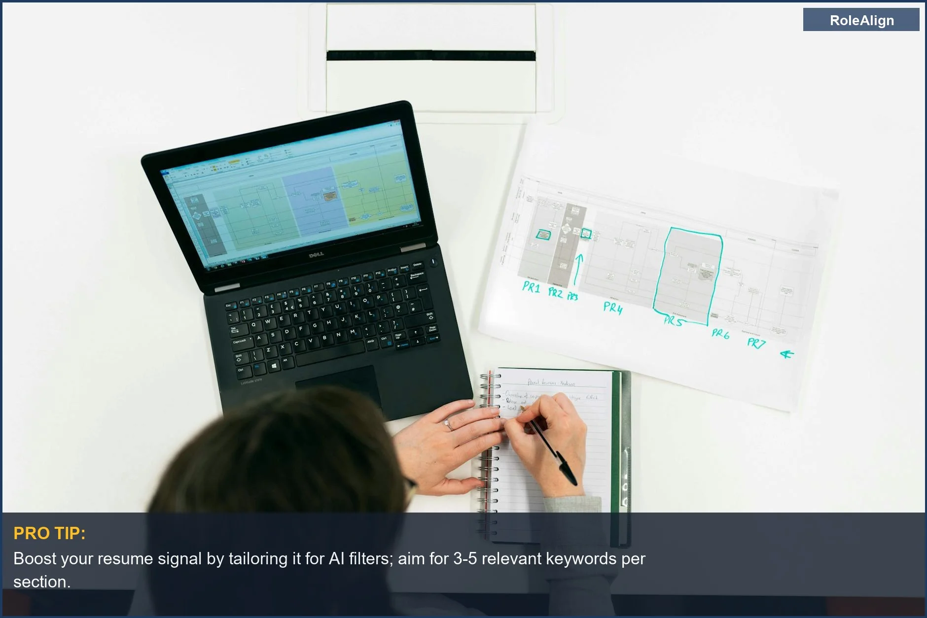 Persona analizando gráficos y datos digitales en una laptop, planificando la búsqueda de empleo con IA.