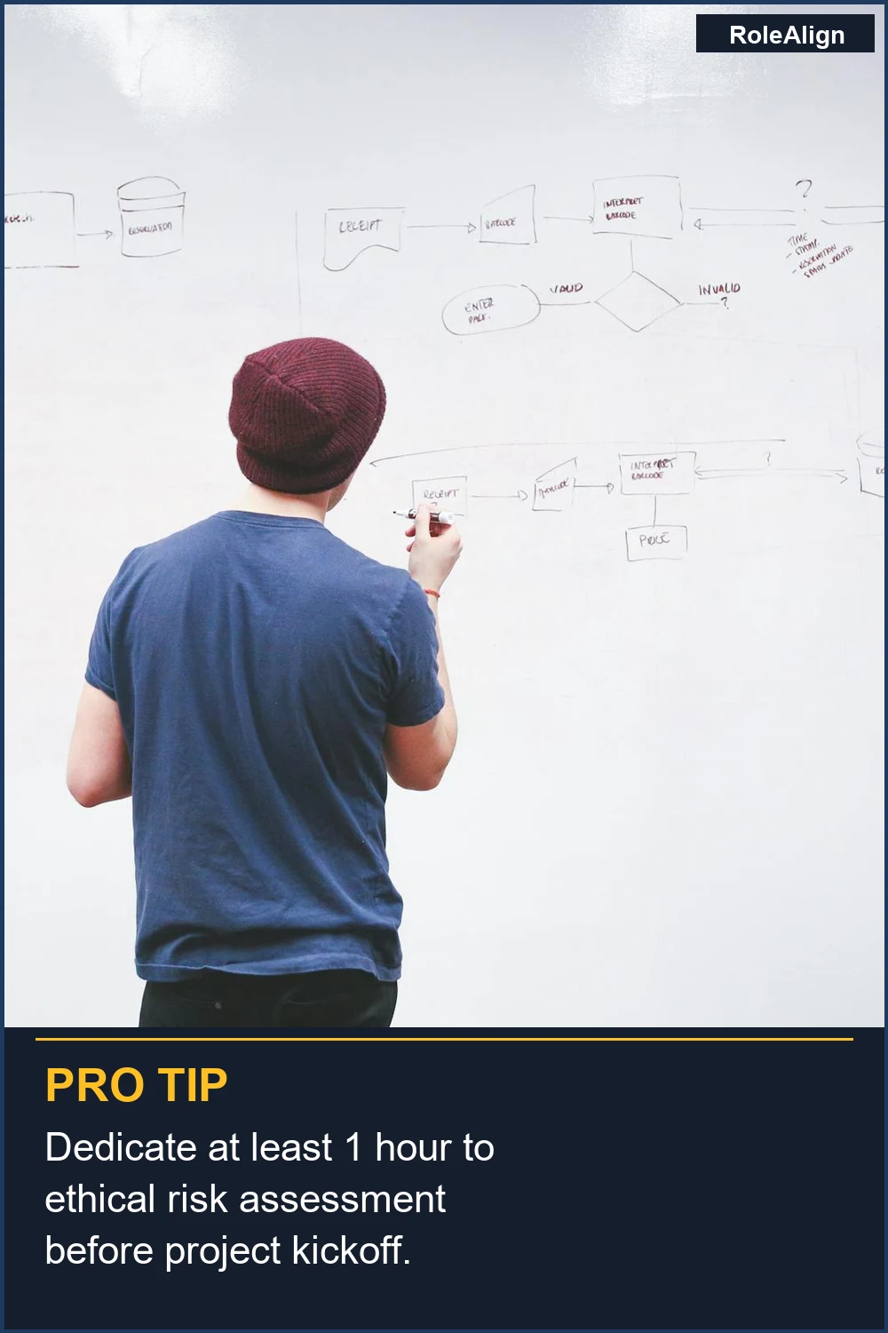 Dedicate at least 1 hour to ethical risk assessment before project kickoff.