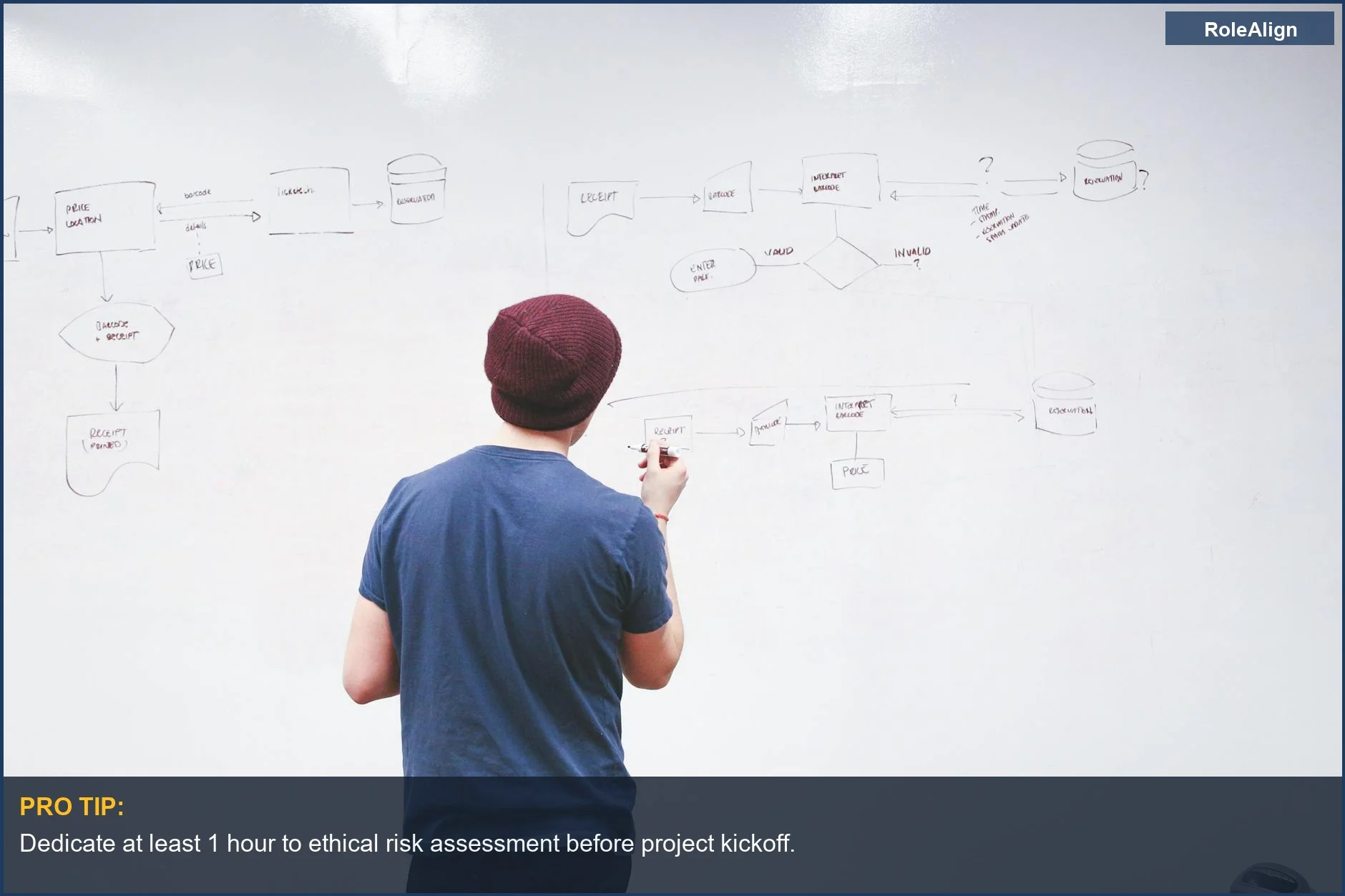 AI professional thoughtfully planning a project, addressing ethical dilemmas in AI.
