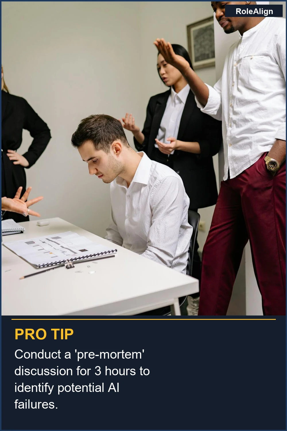 Conduct a 'pre-mortem' discussion for 3 hours to identify potential AI failures.