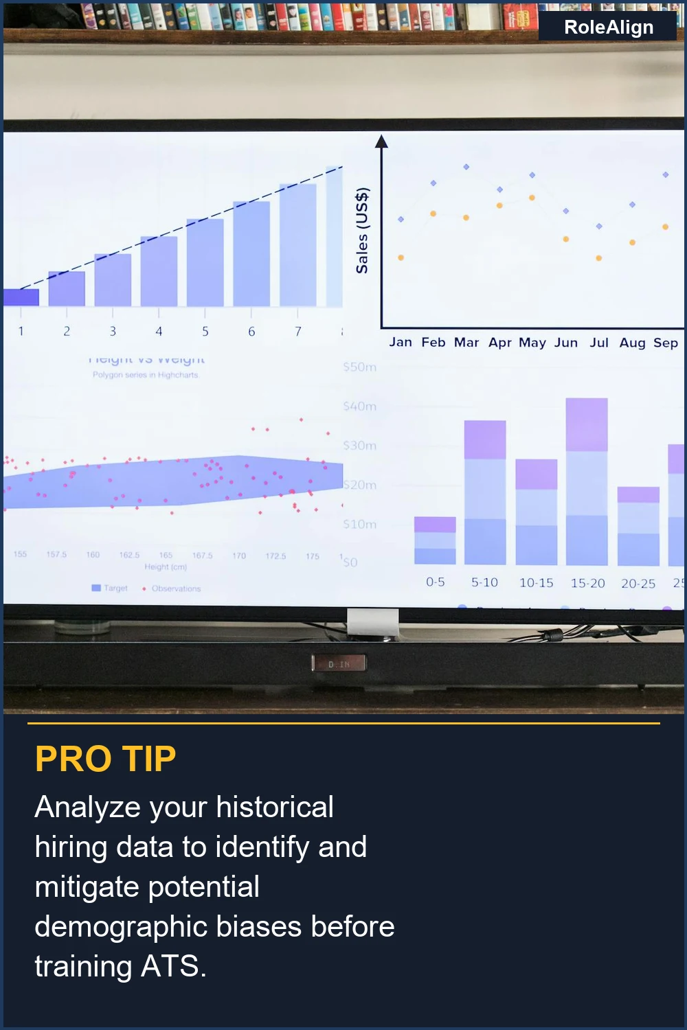 Analyze your historical hiring data to identify and mitigate potential demographic biases before training ATS.