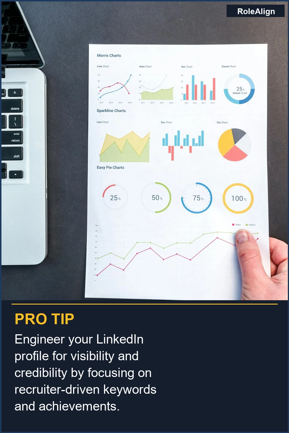 Engineer your LinkedIn profile for visibility and credibility by focusing on recruiter-driven keywords and achievements.