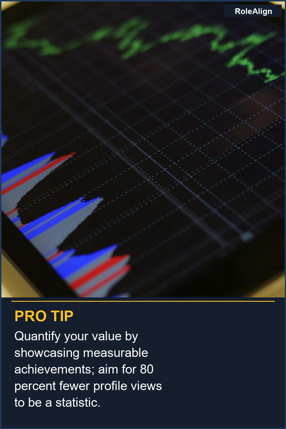Quantify your value by showcasing measurable achievements; aim for 80 percent fewer profile views to be a statistic.